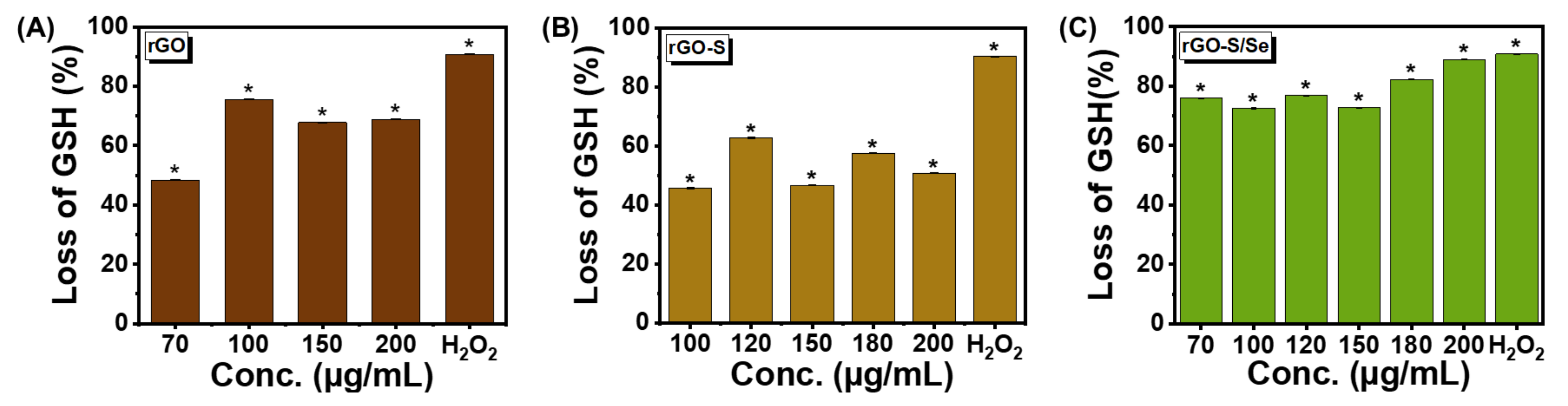Nanomaterials 12 00191 g007 550
