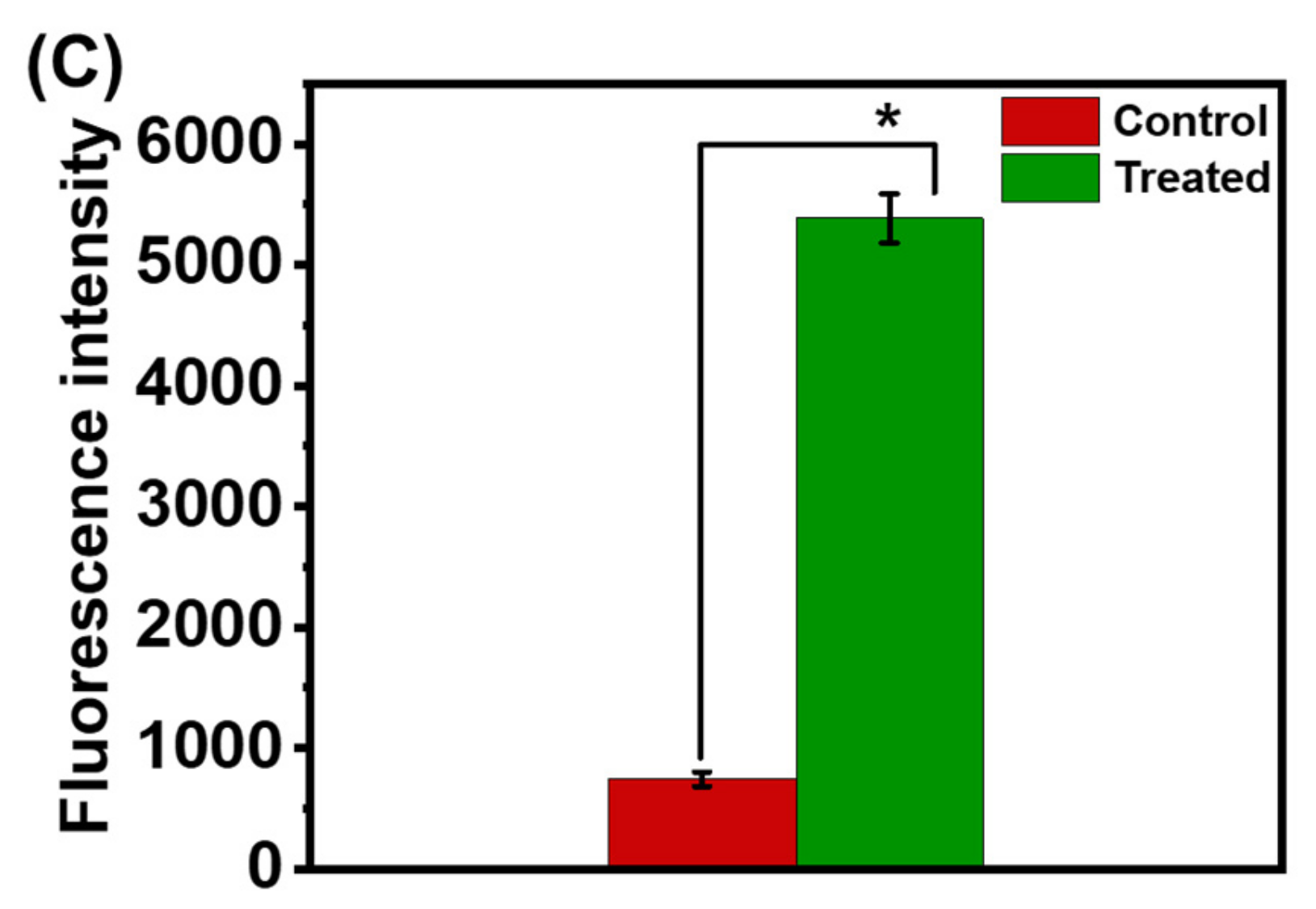 Nanomaterials 12 00191 g008b 550