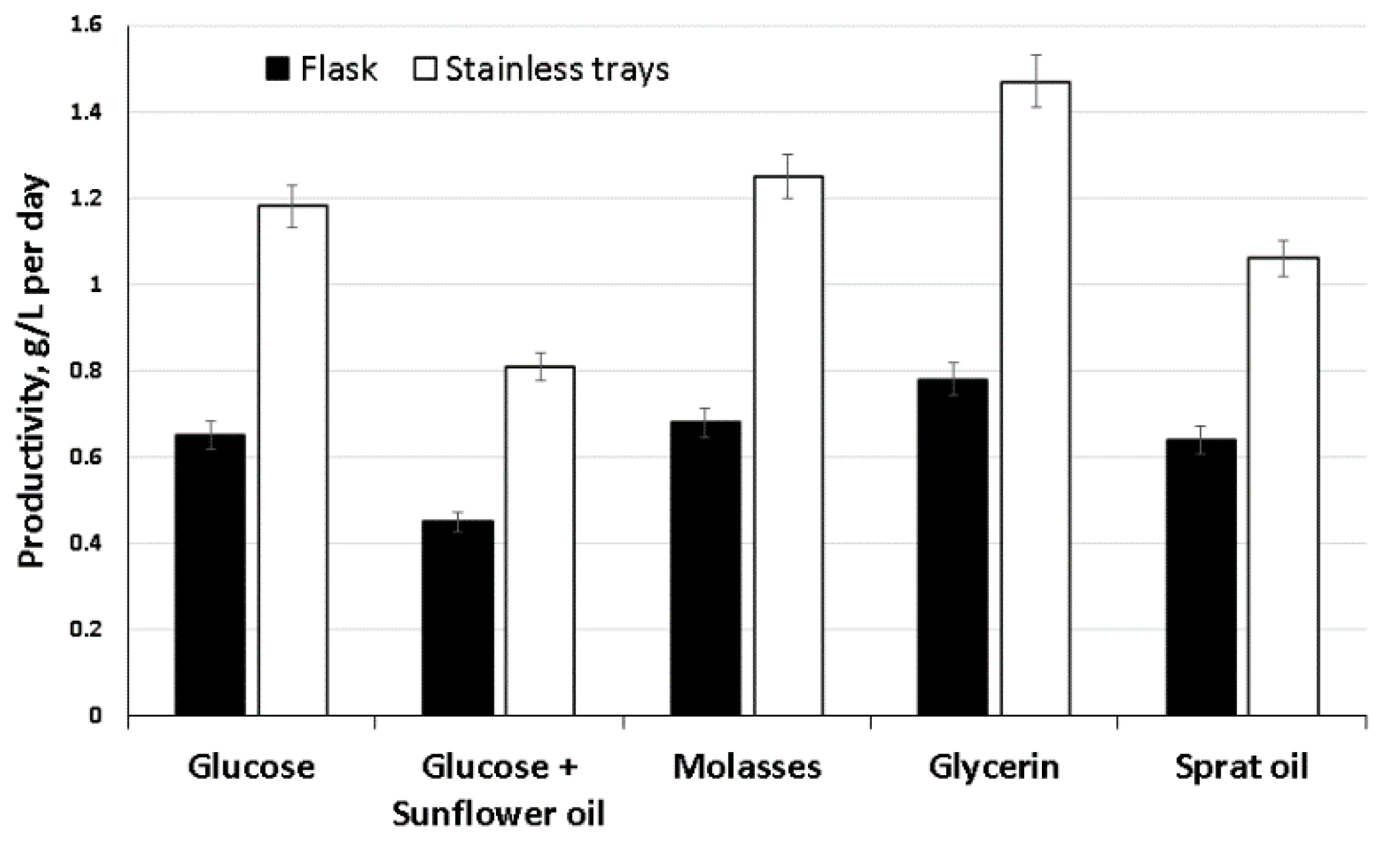 Nanomaterials 12 00192 g002