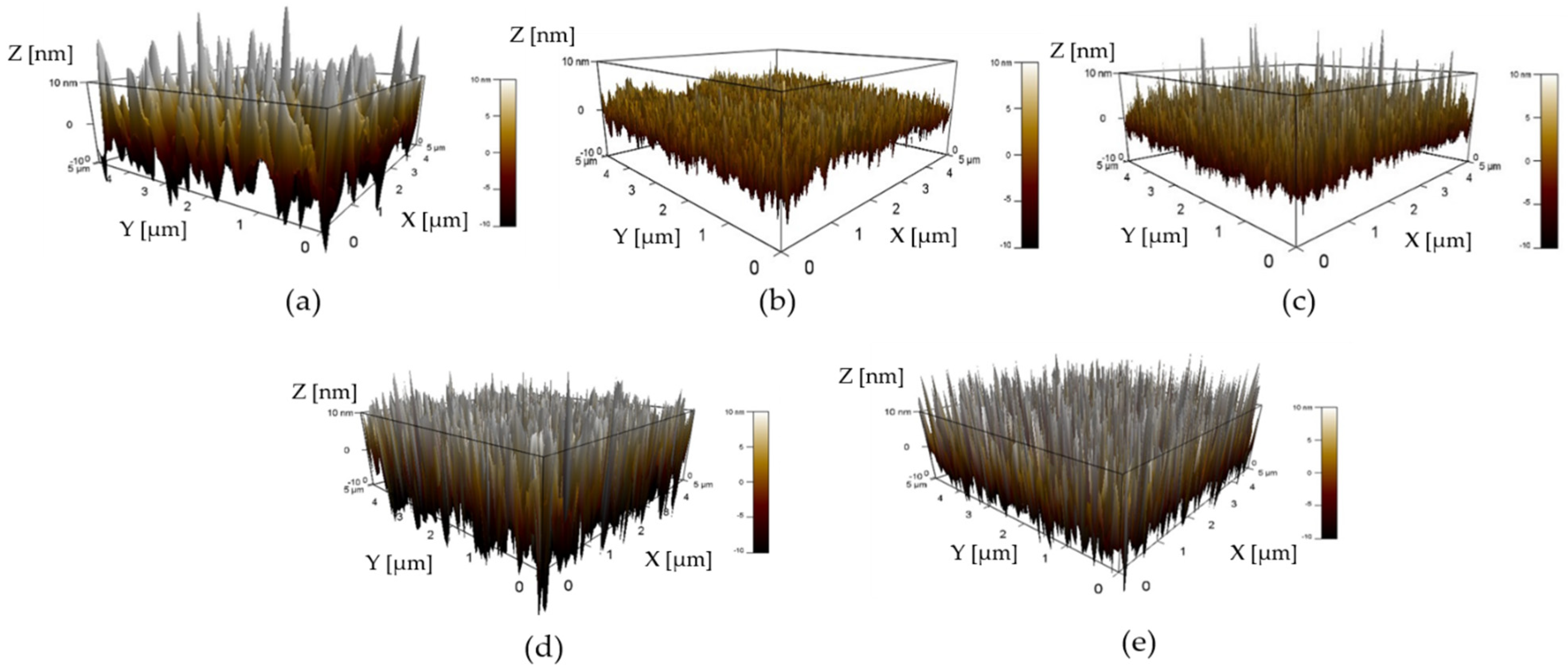 Nanomaterials 12 00195 g001