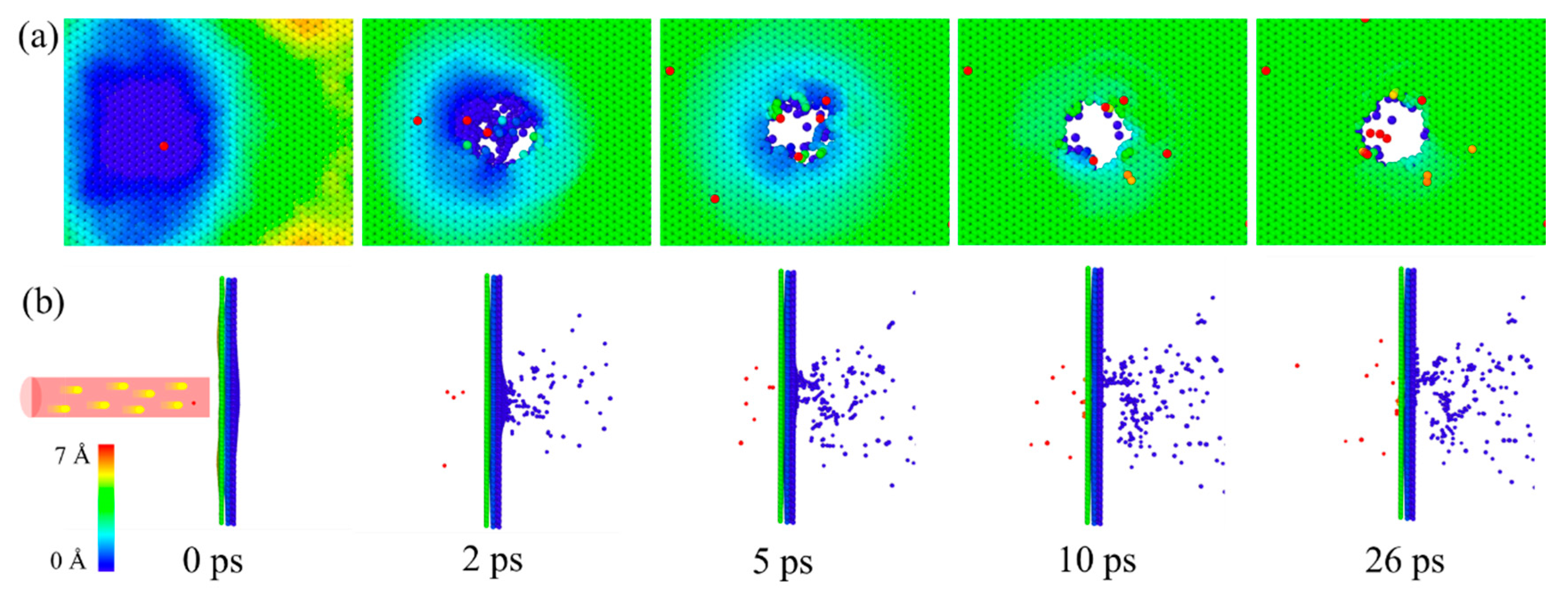 Nanomaterials 12 00196 g002 550