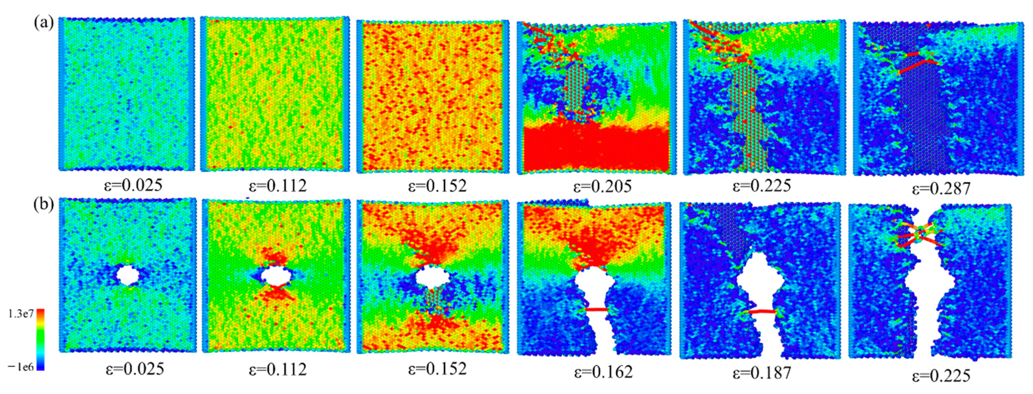 Nanomaterials 12 00196 g009 550