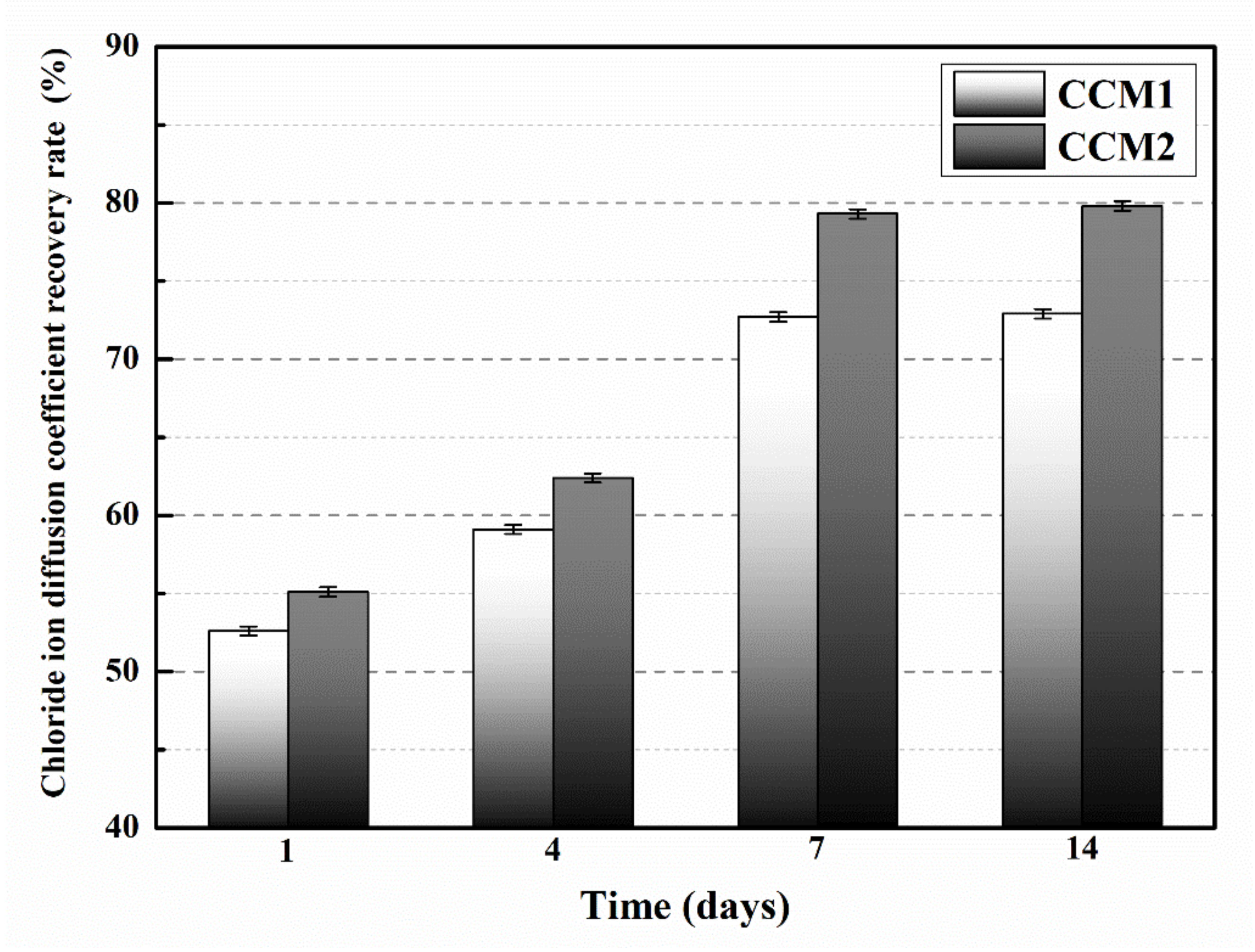 Nanomaterials 12 00197 g012