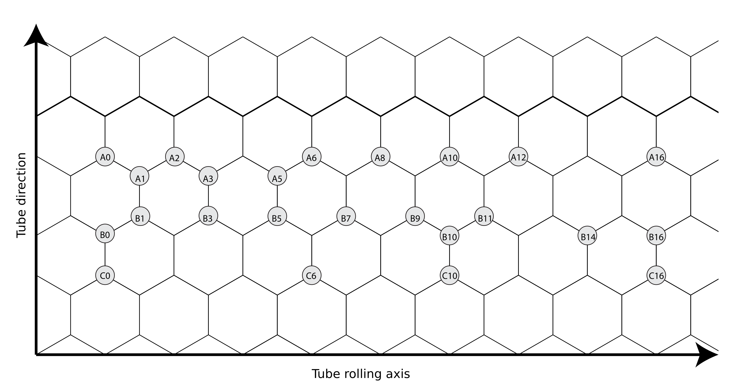 Nanomaterials 12 00199 g001 550