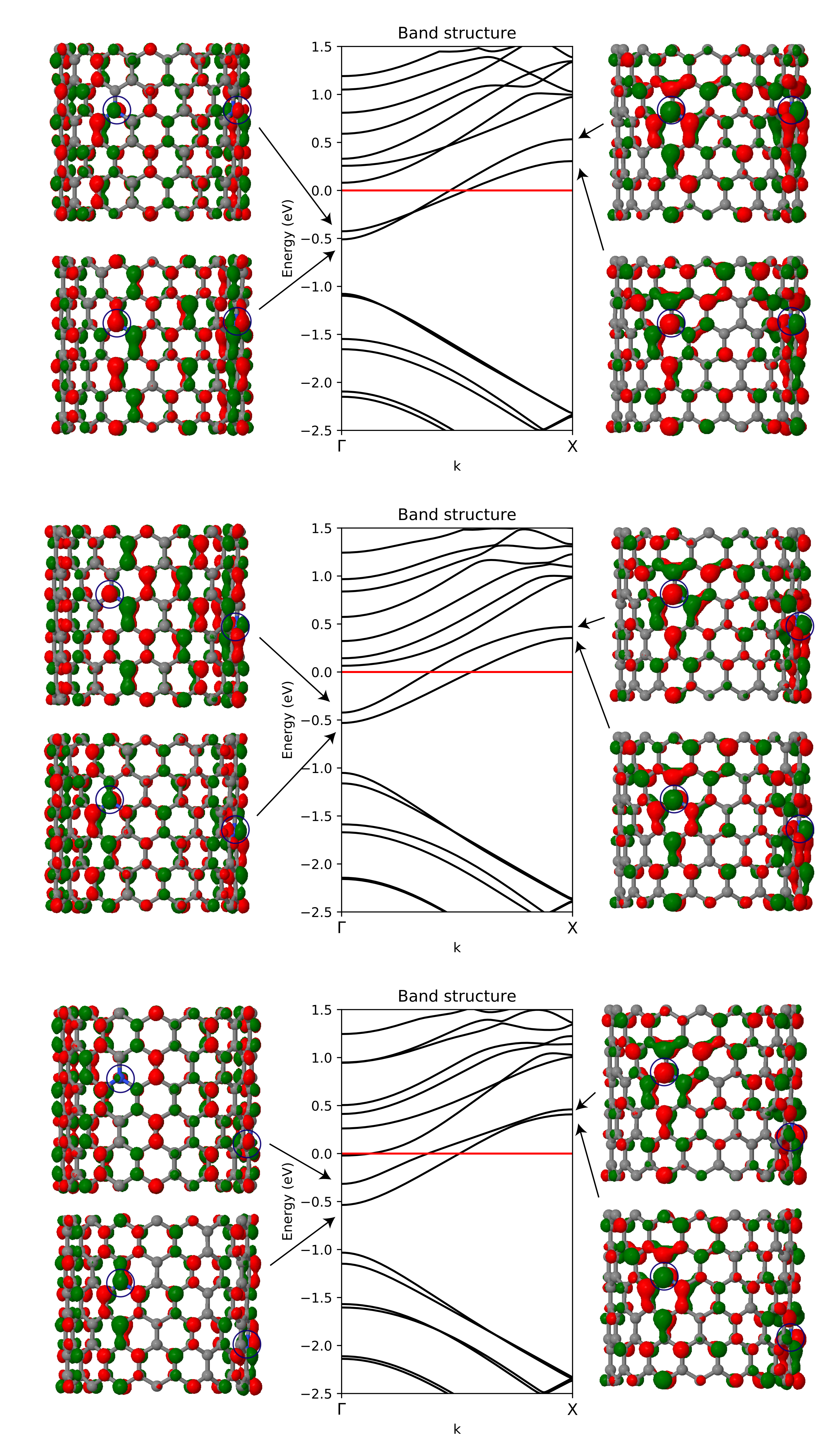 Nanomaterials 12 00199 g004 550