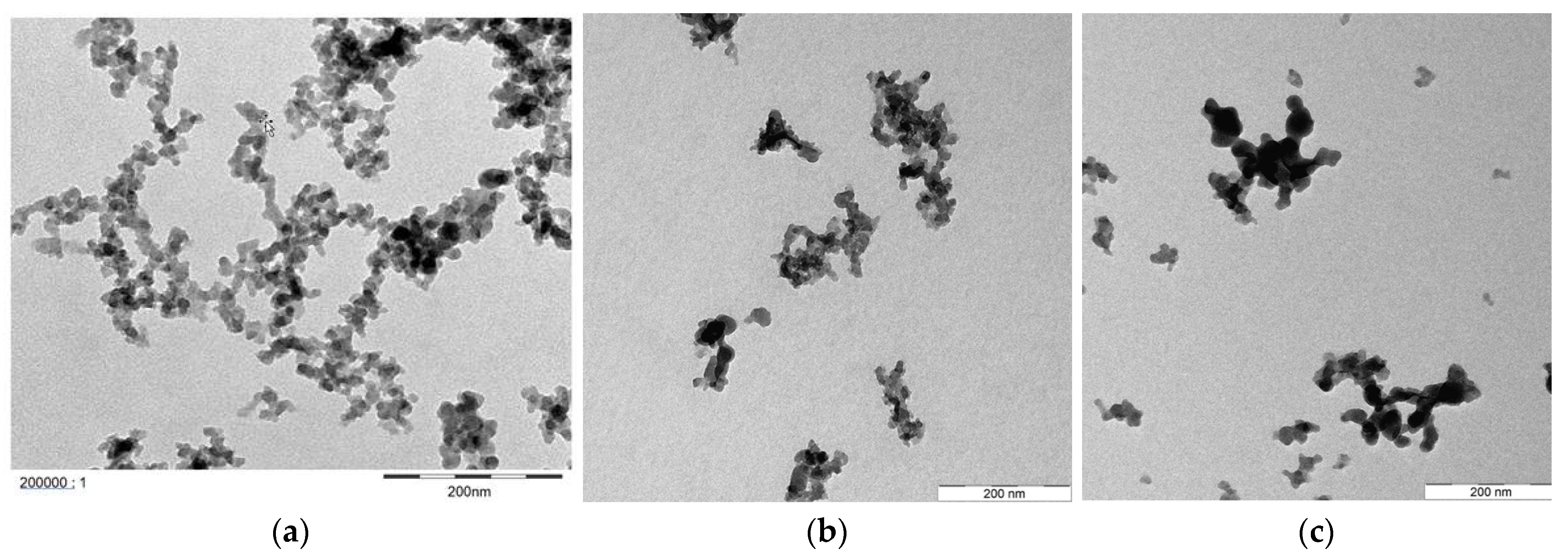 Nanomaterials 12 00200 g003