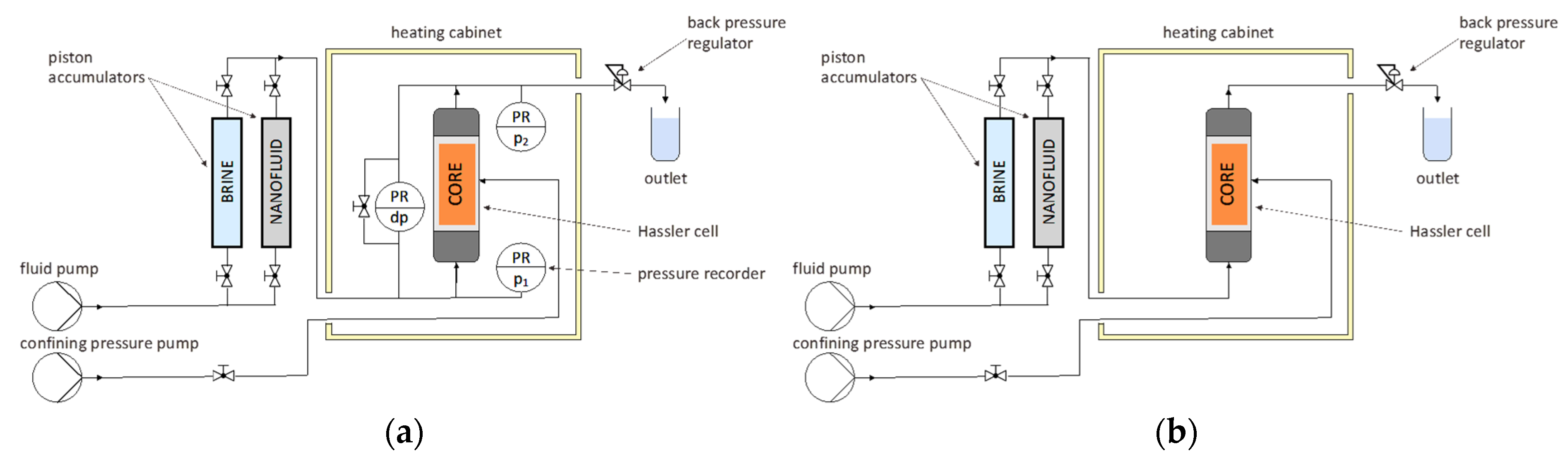 Nanomaterials 12 00200 g004