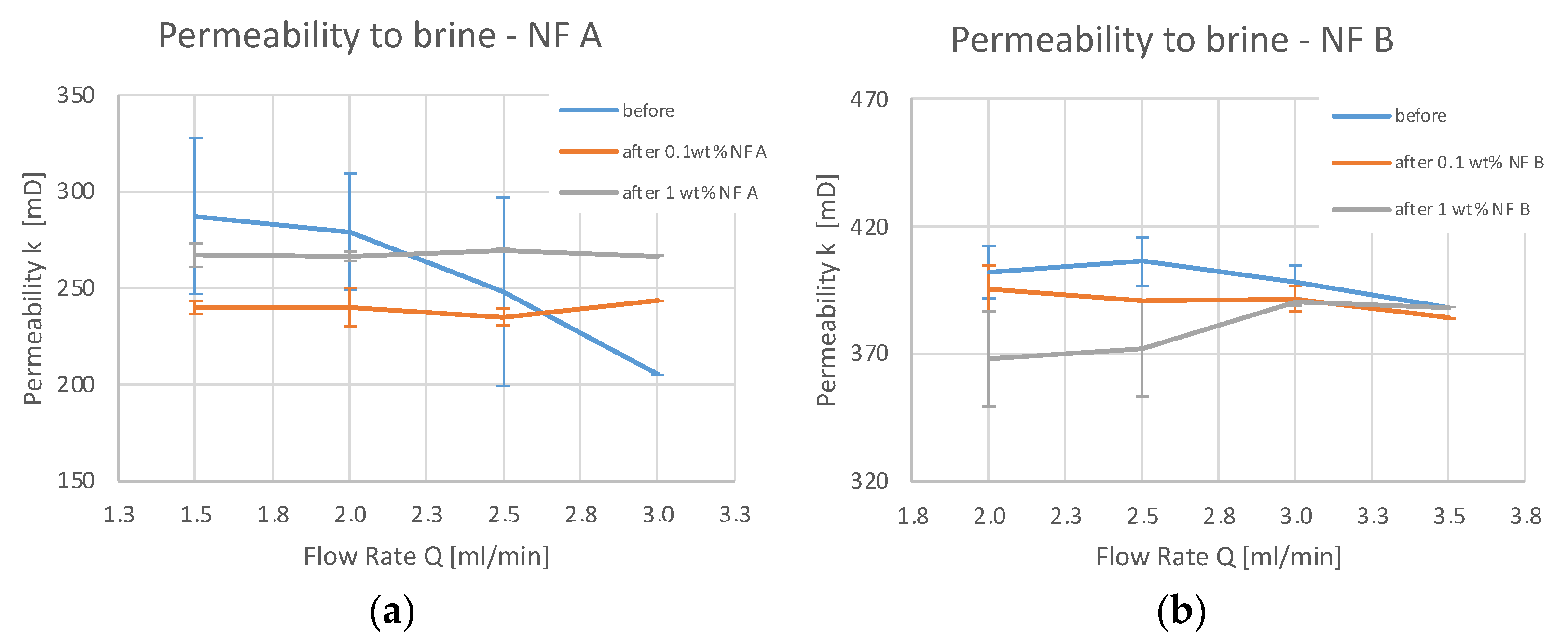 Nanomaterials 12 00200 g006