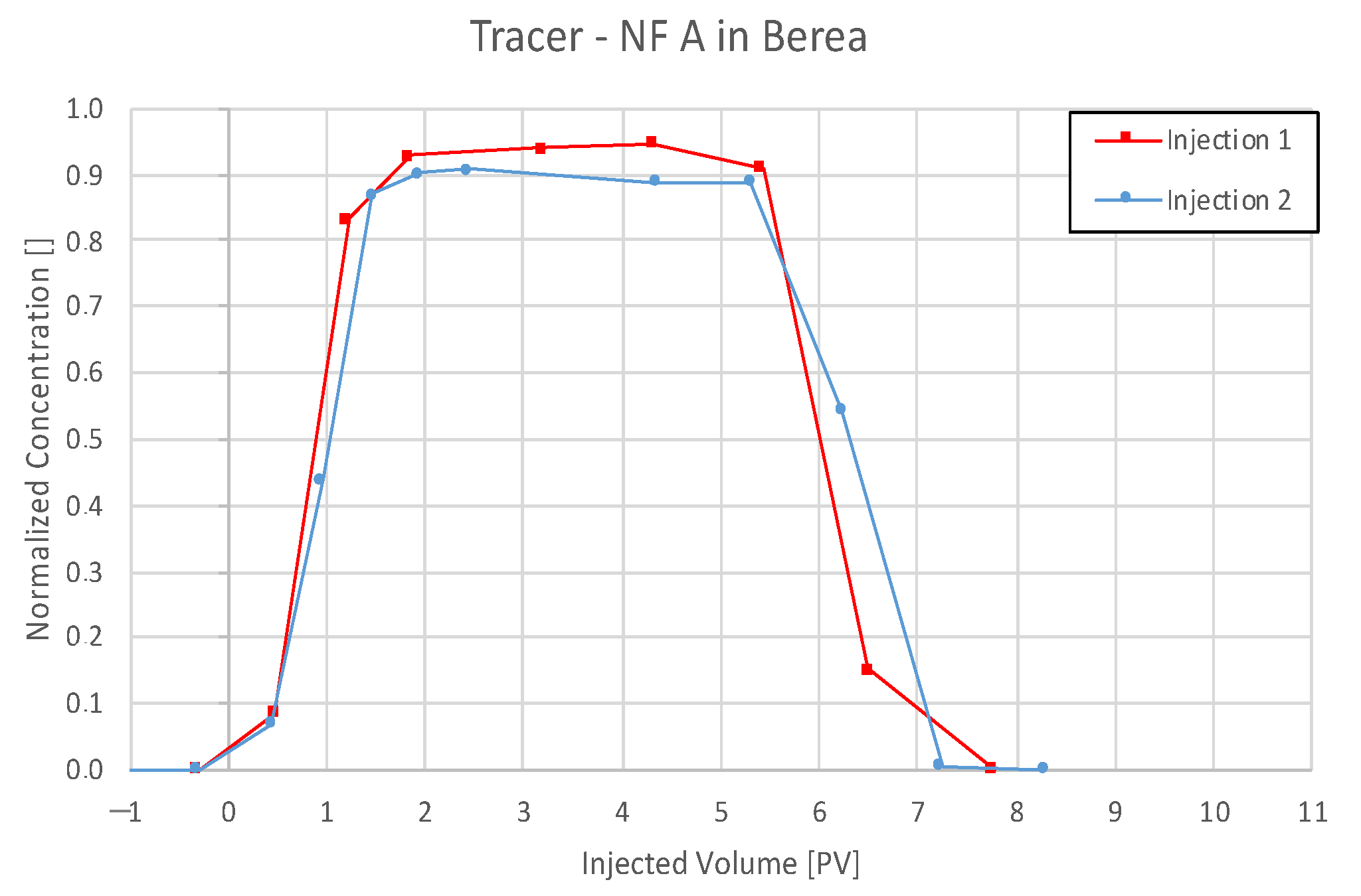 Nanomaterials 12 00200 g008