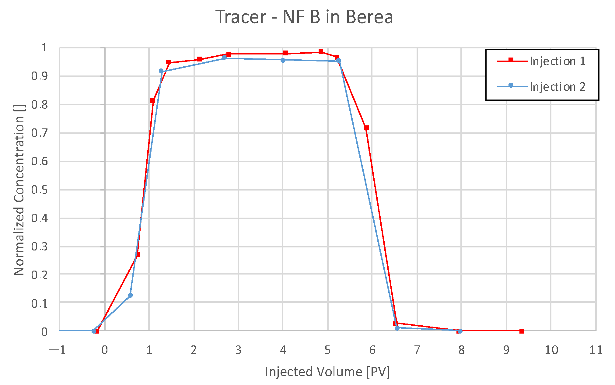 Nanomaterials 12 00200 g012