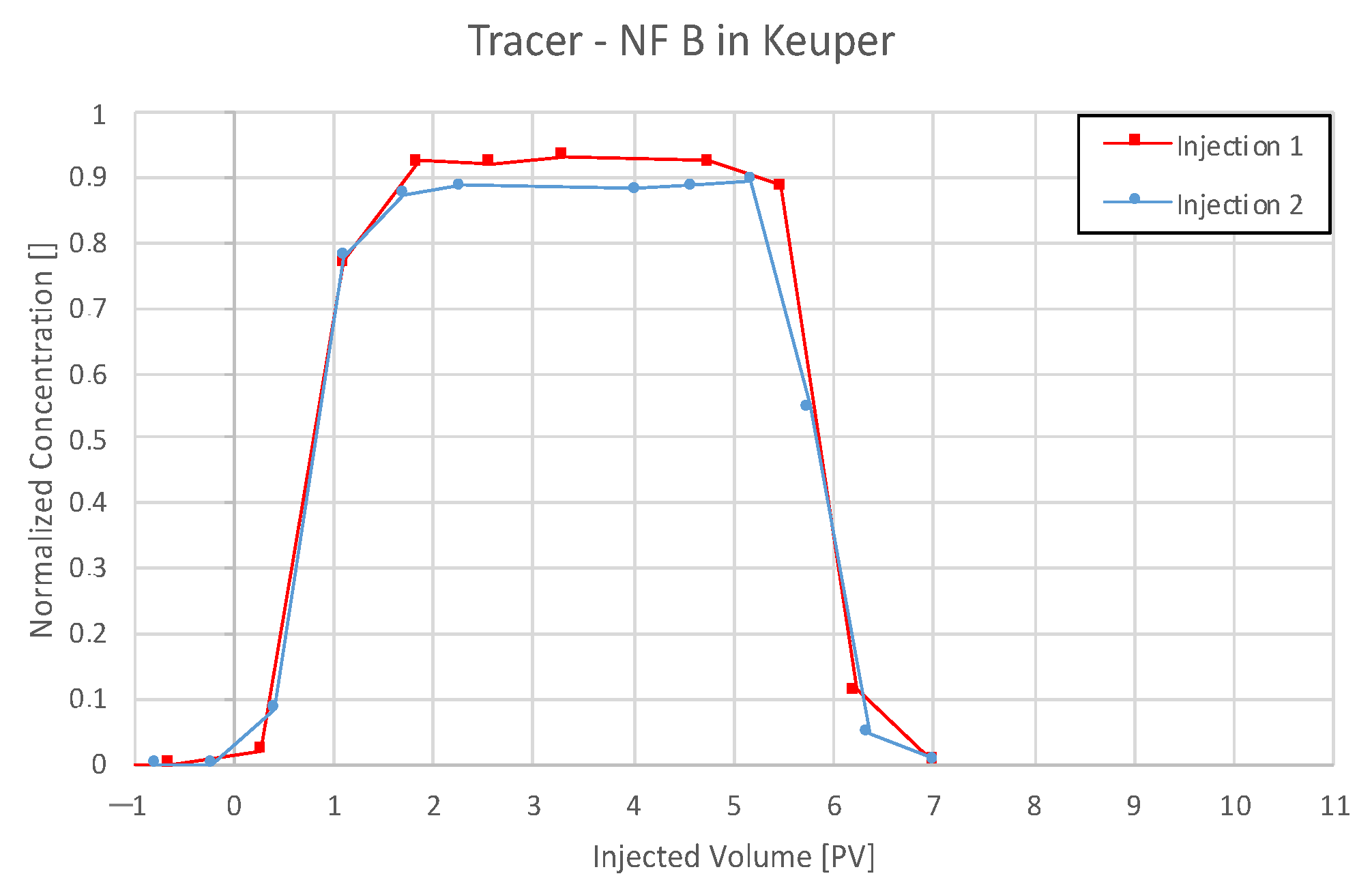 Nanomaterials 12 00200 g014