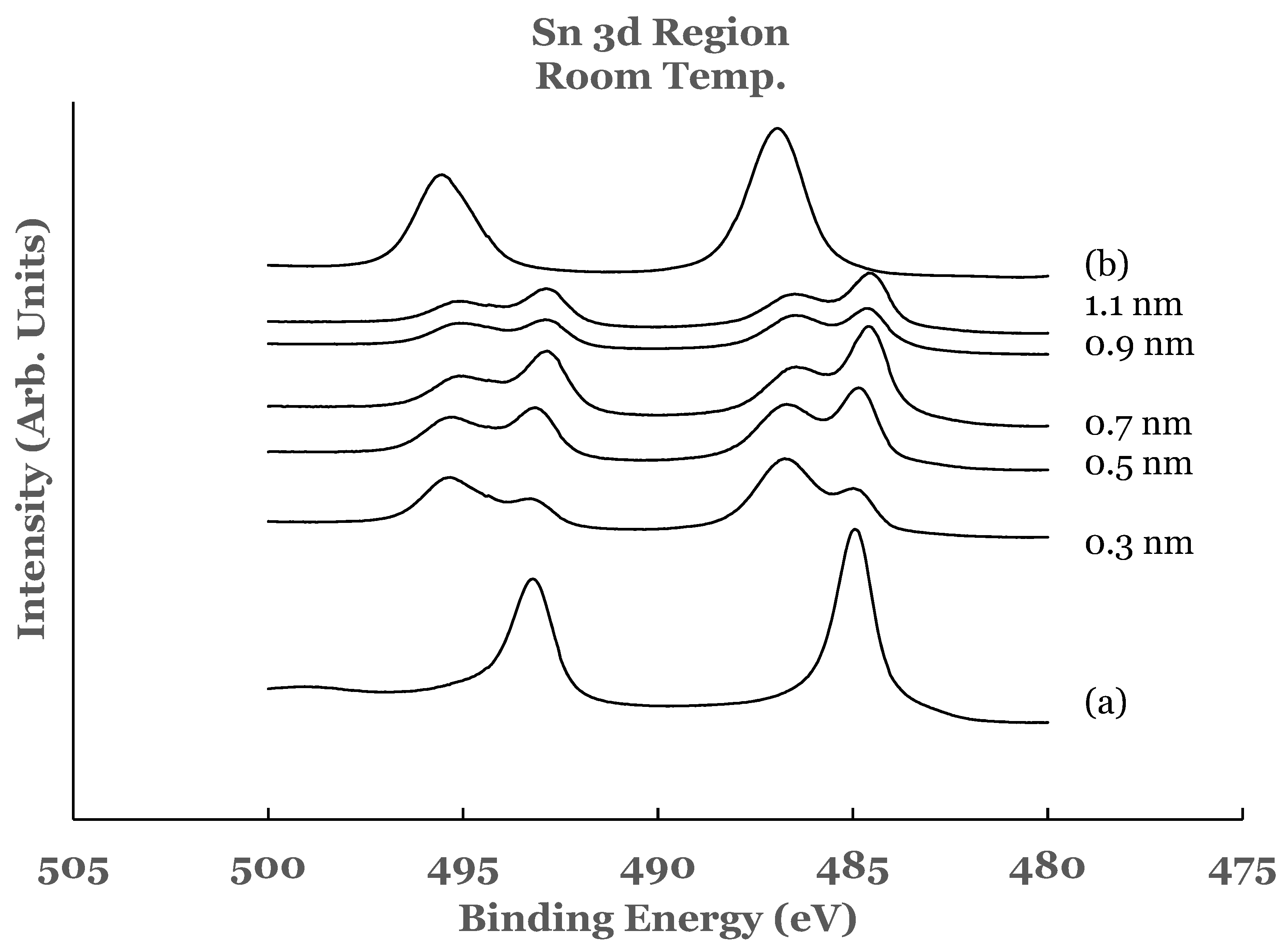 Nanomaterials 12 00202 g001