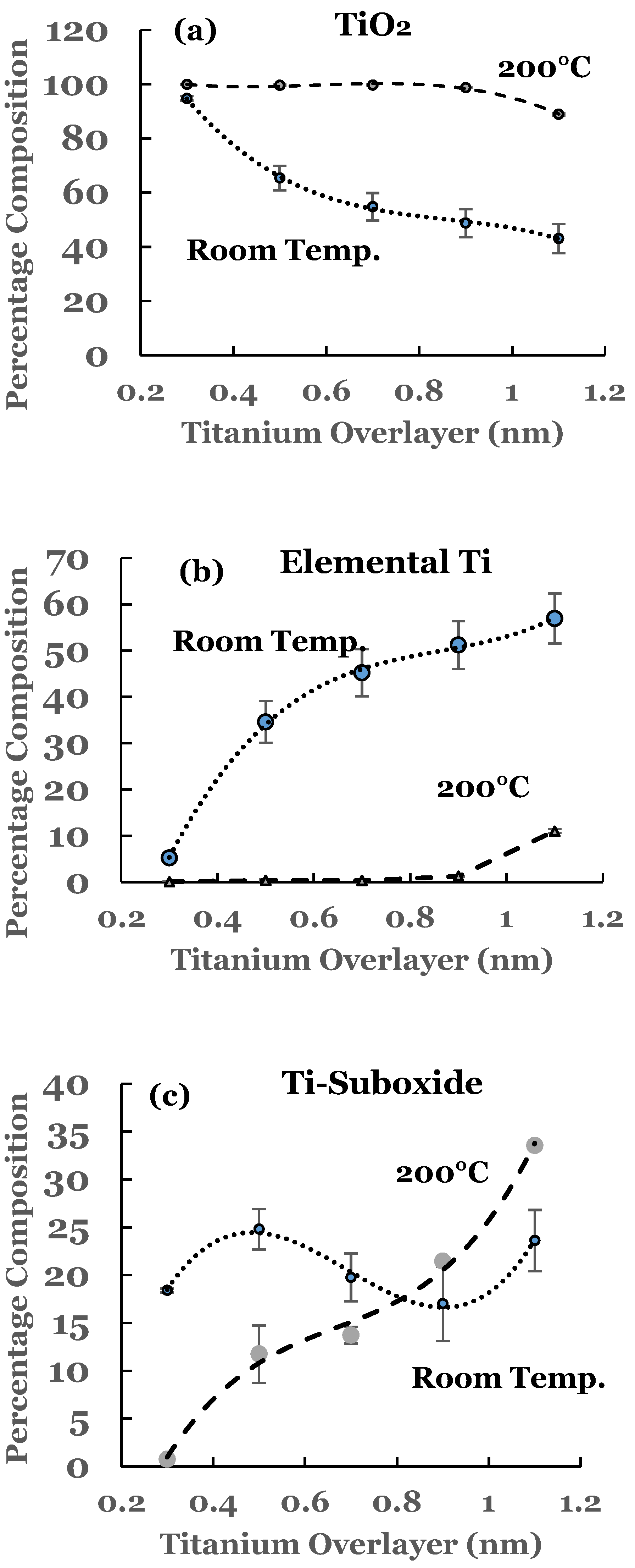 Nanomaterials 12 00202 g006