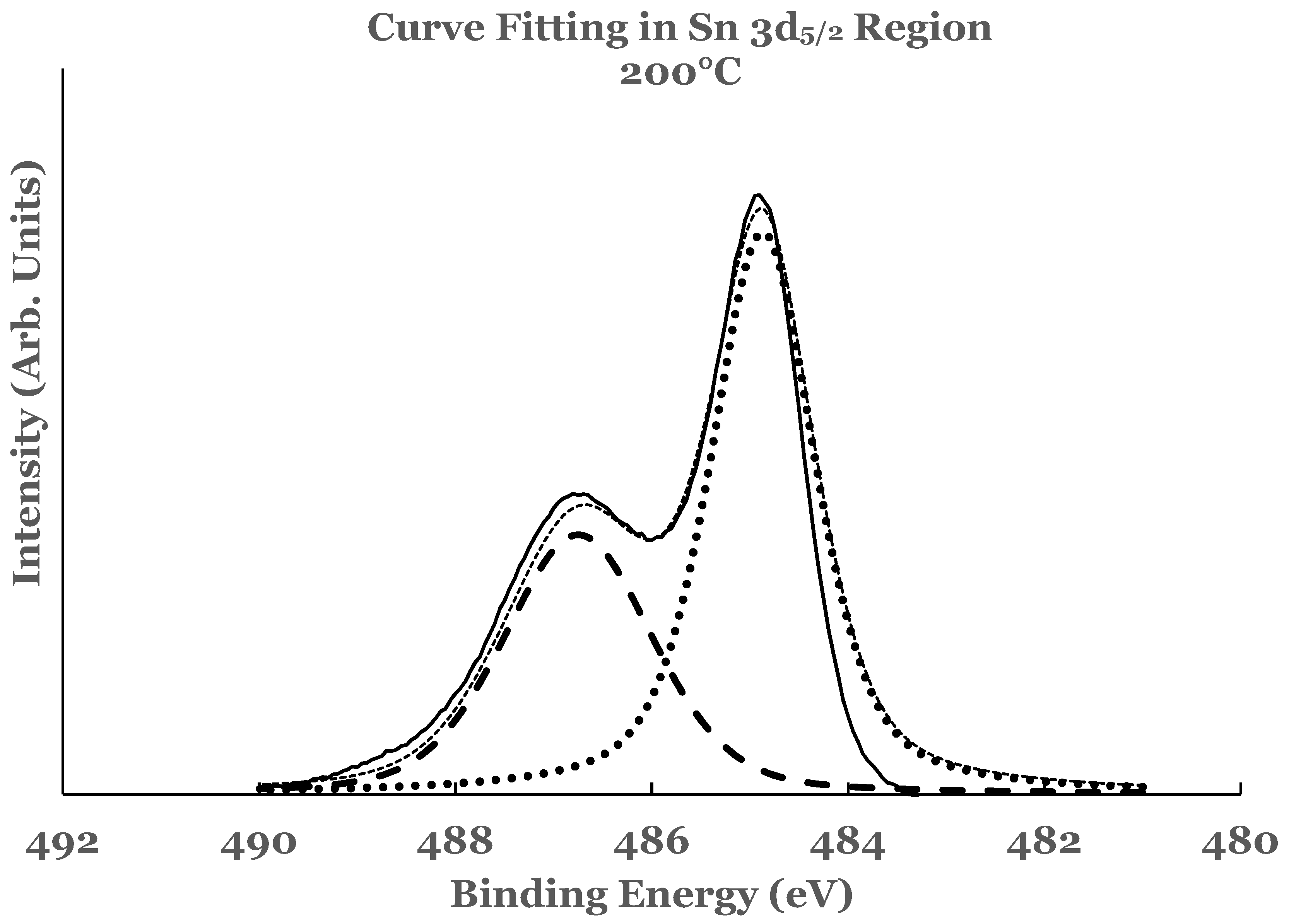 Nanomaterials 12 00202 g008