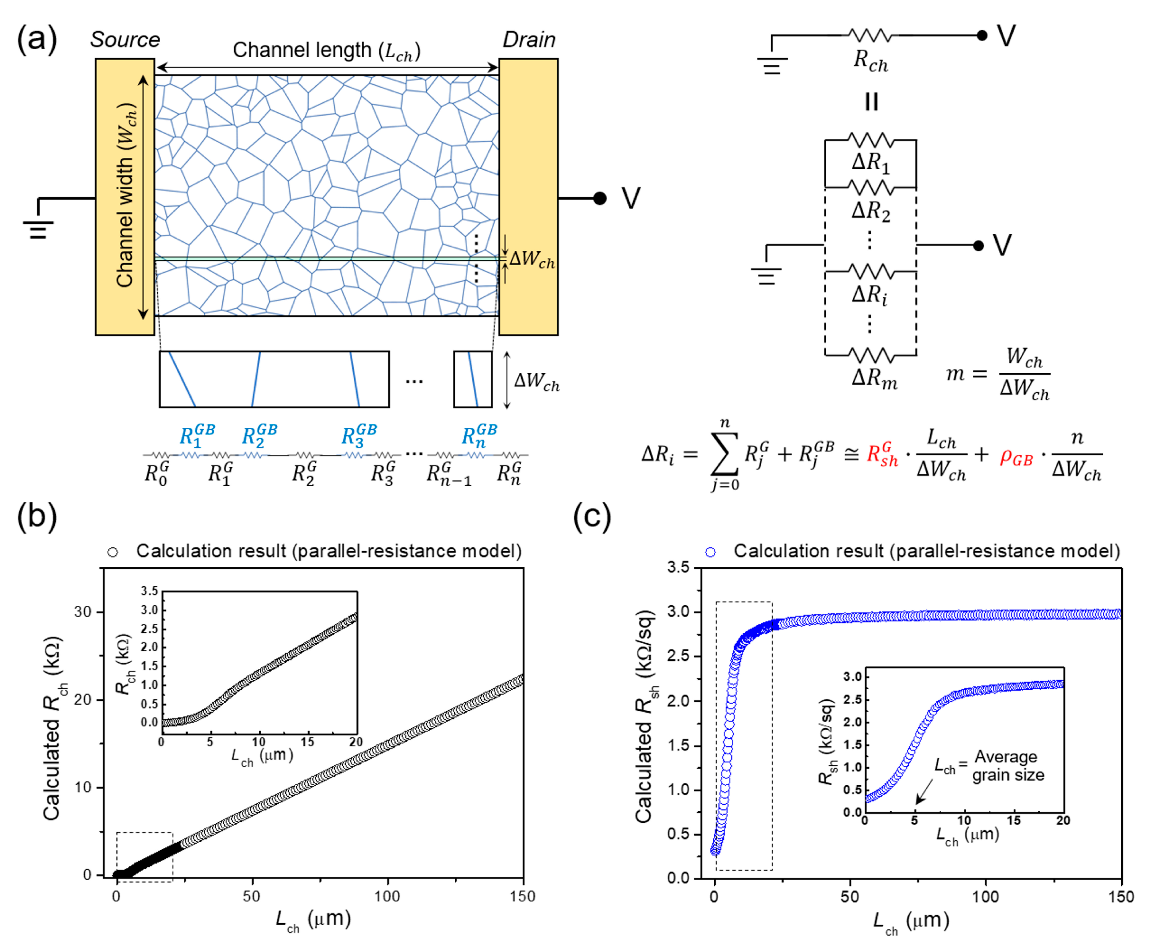 Nanomaterials 12 00206 g001 550
