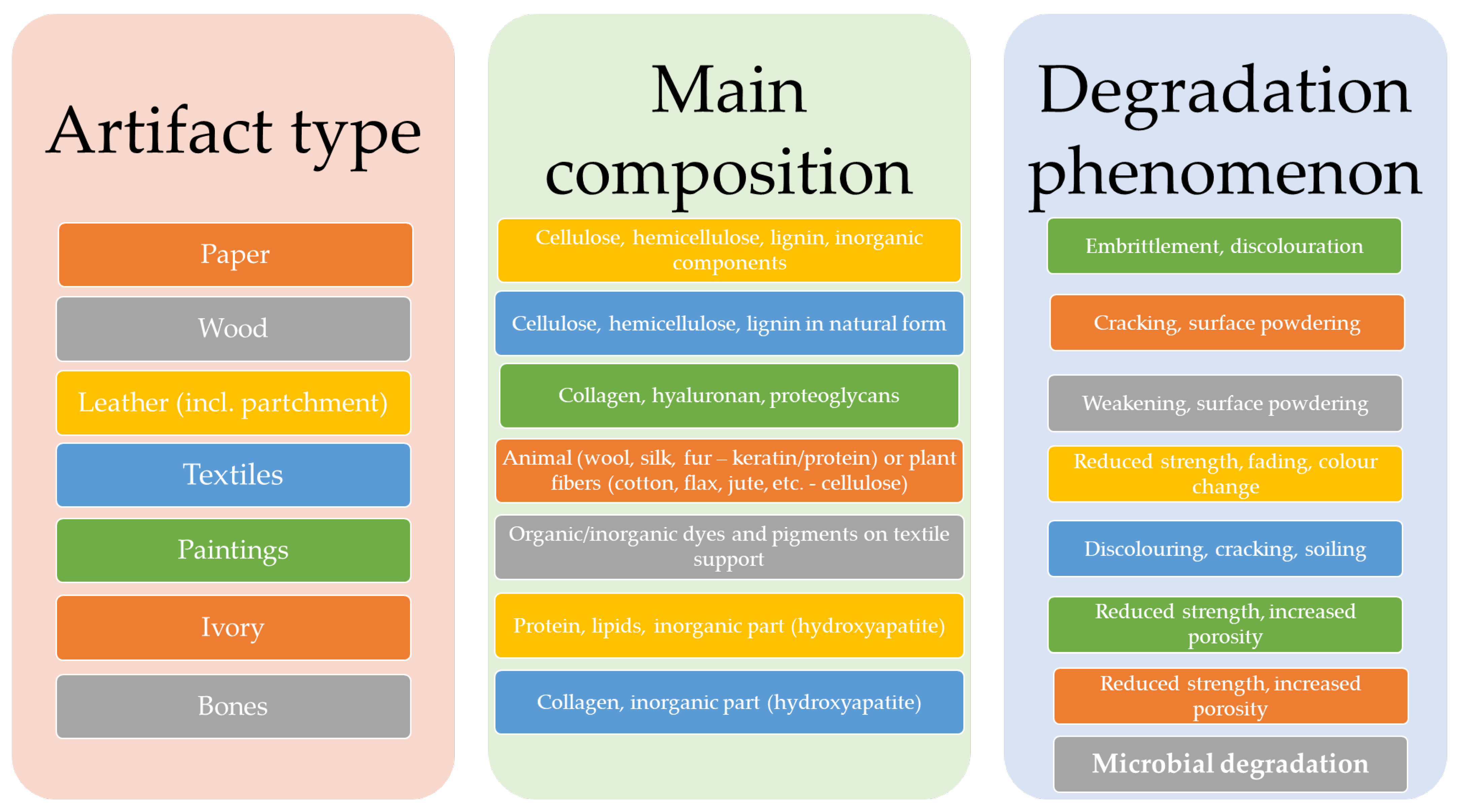 Nanomaterials 12 00207 g001 550