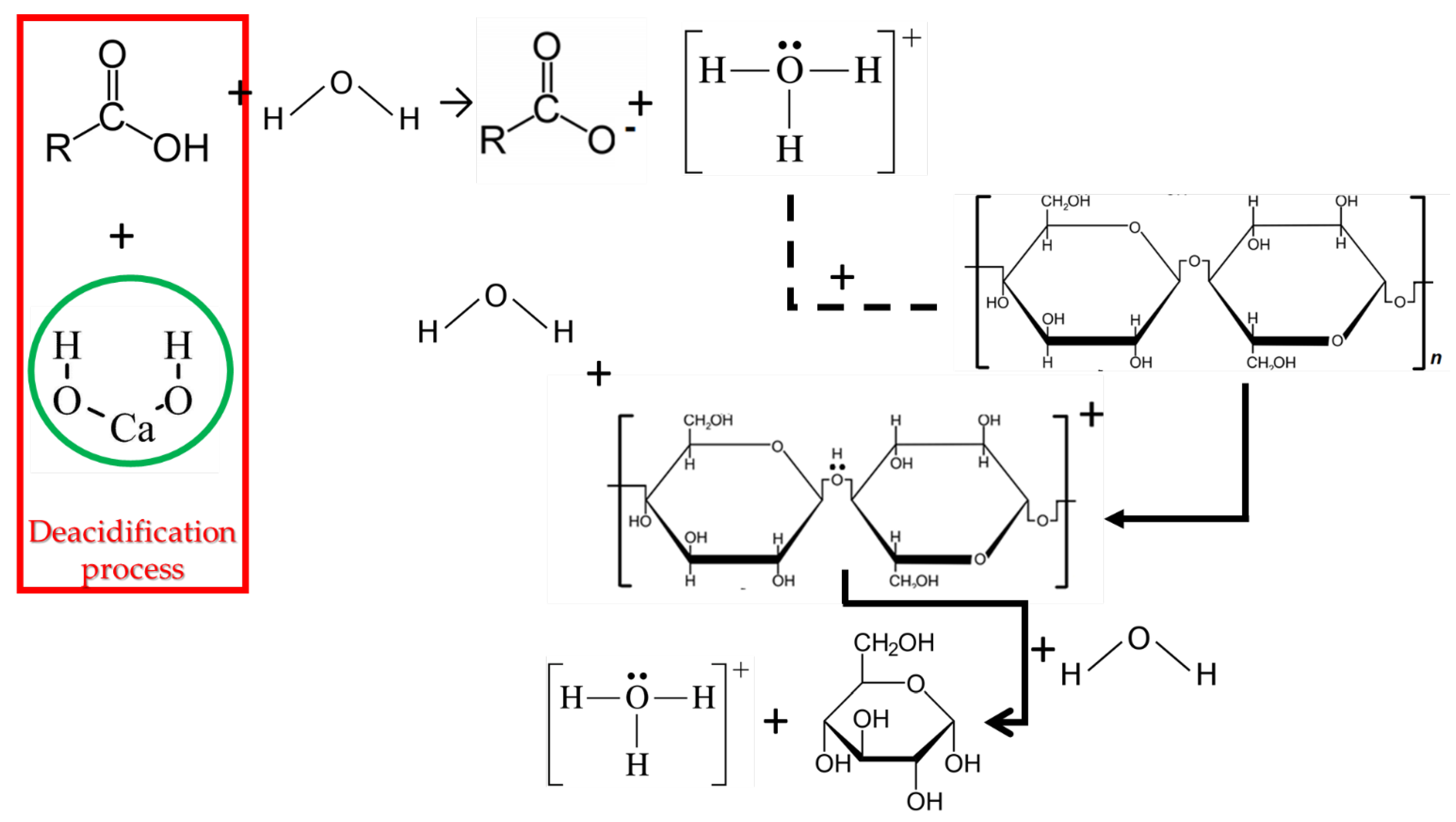 Nanomaterials 12 00207 g002 550