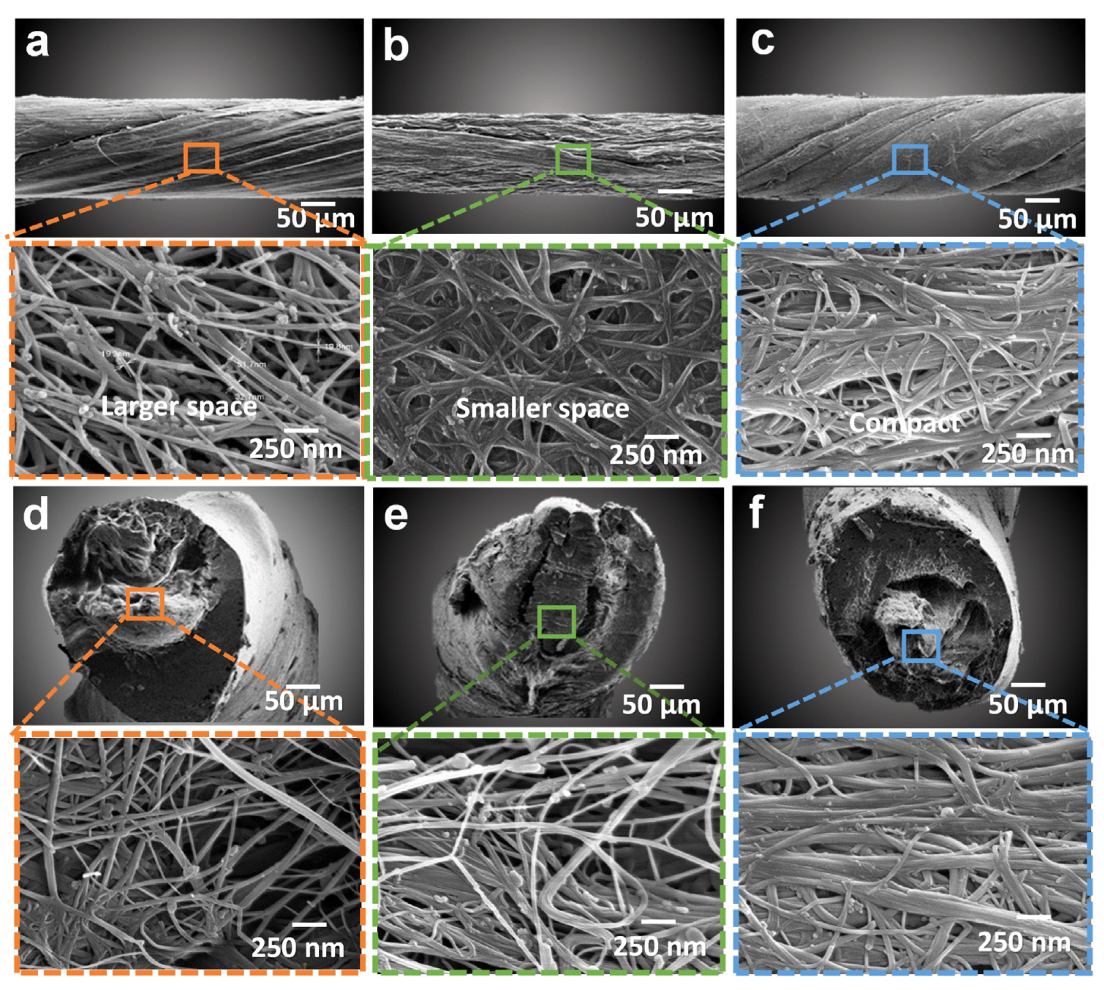 Nanomaterials 12 00208 g002 550