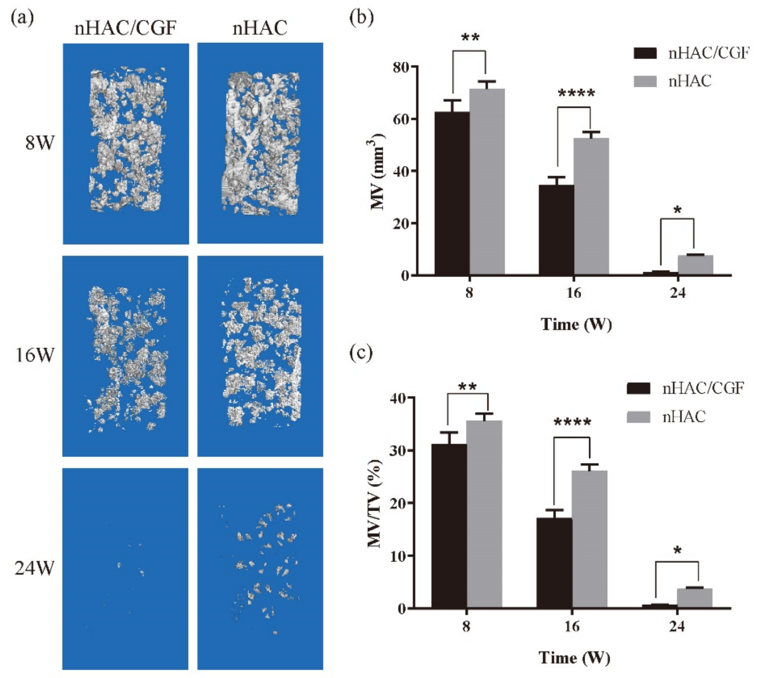 Nanomaterials 12 00212 g005 Nanomaterials 12 00212 g005
