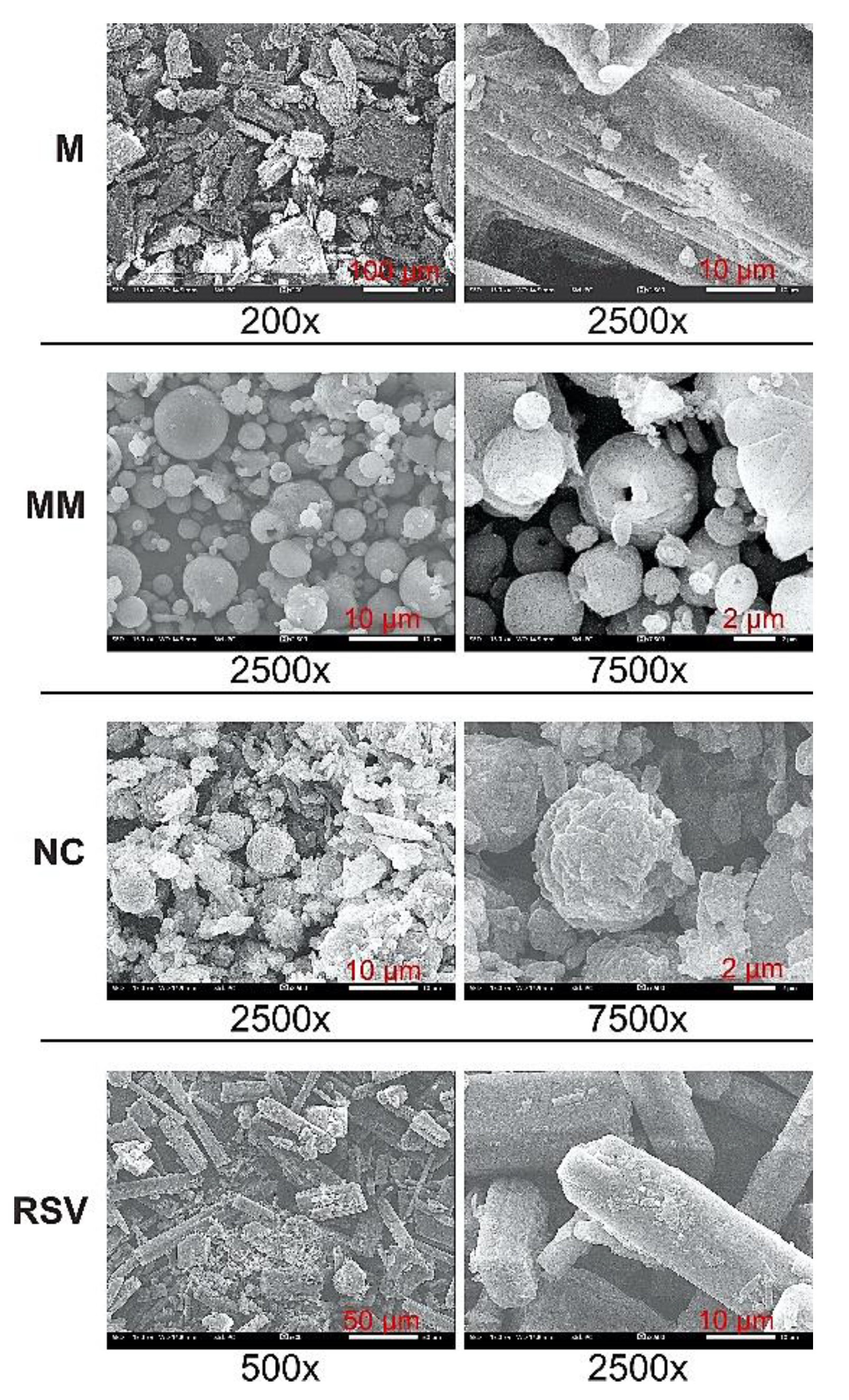 Nanomaterials 12 00214 g003 550