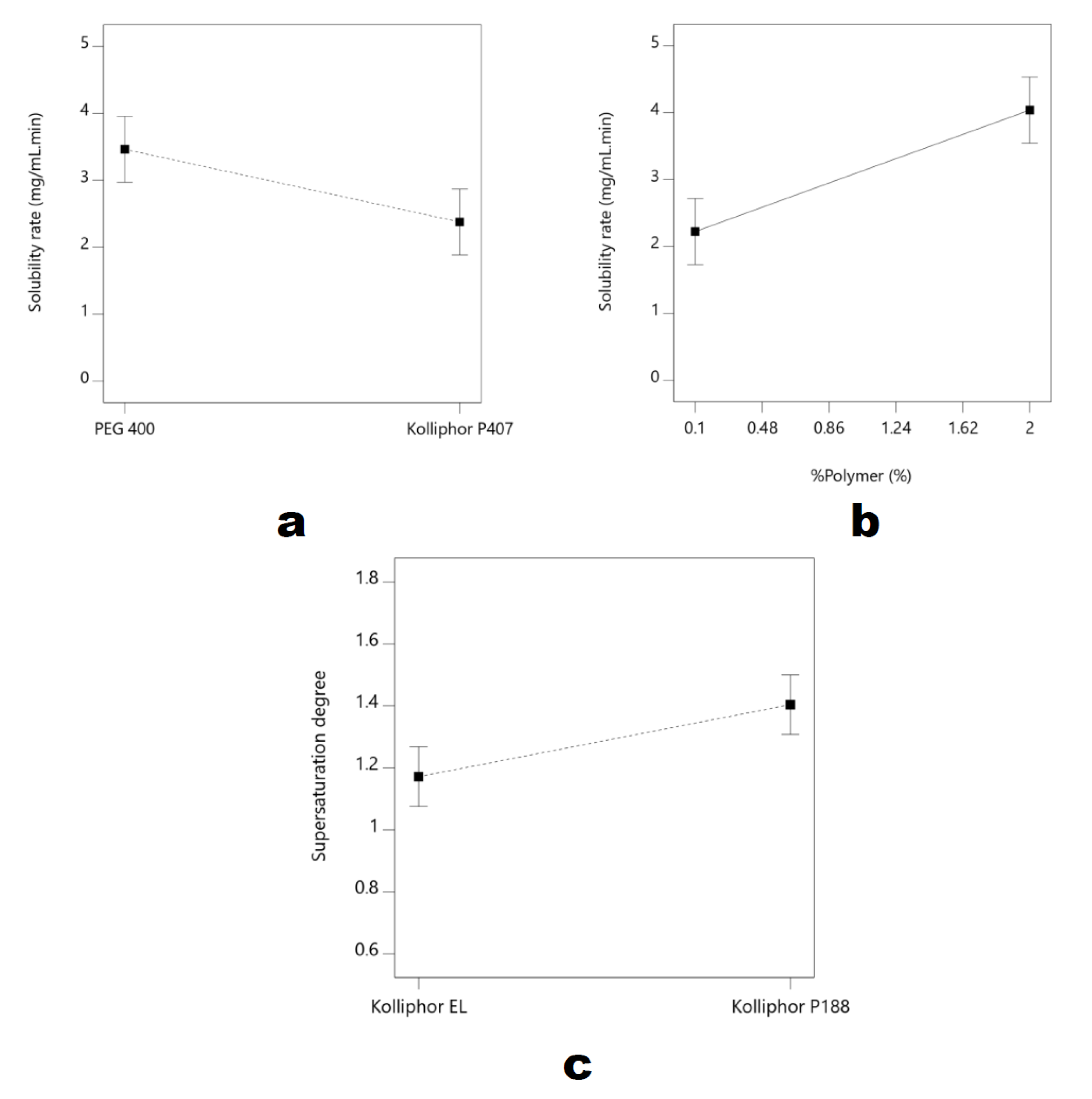 Nanomaterials 12 00214 g006 550