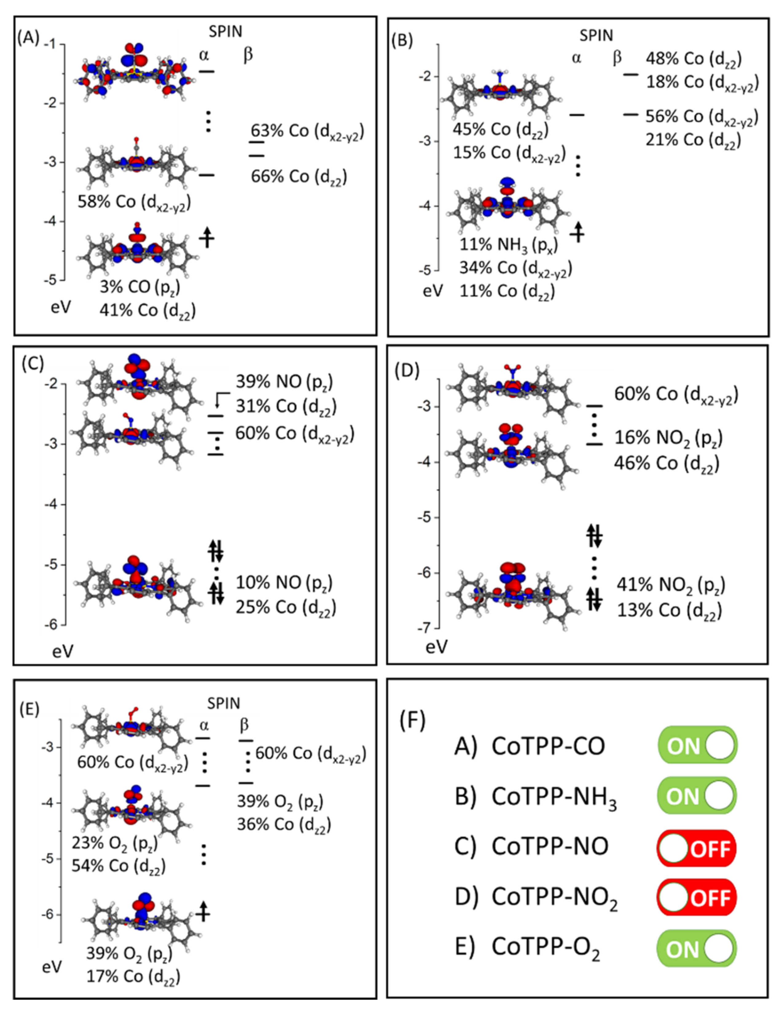 Nanomaterials 12 00218 g002 550
