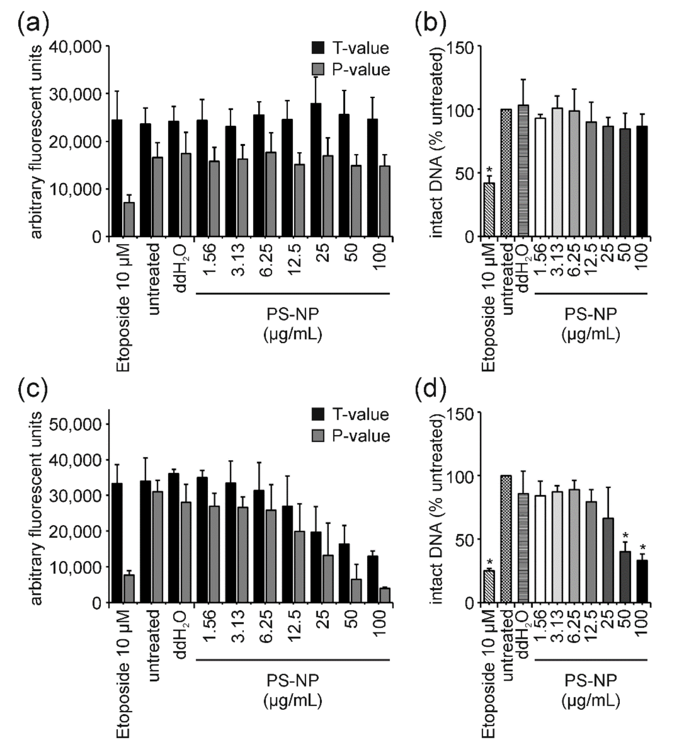 Nanomaterials 12 00220 g007