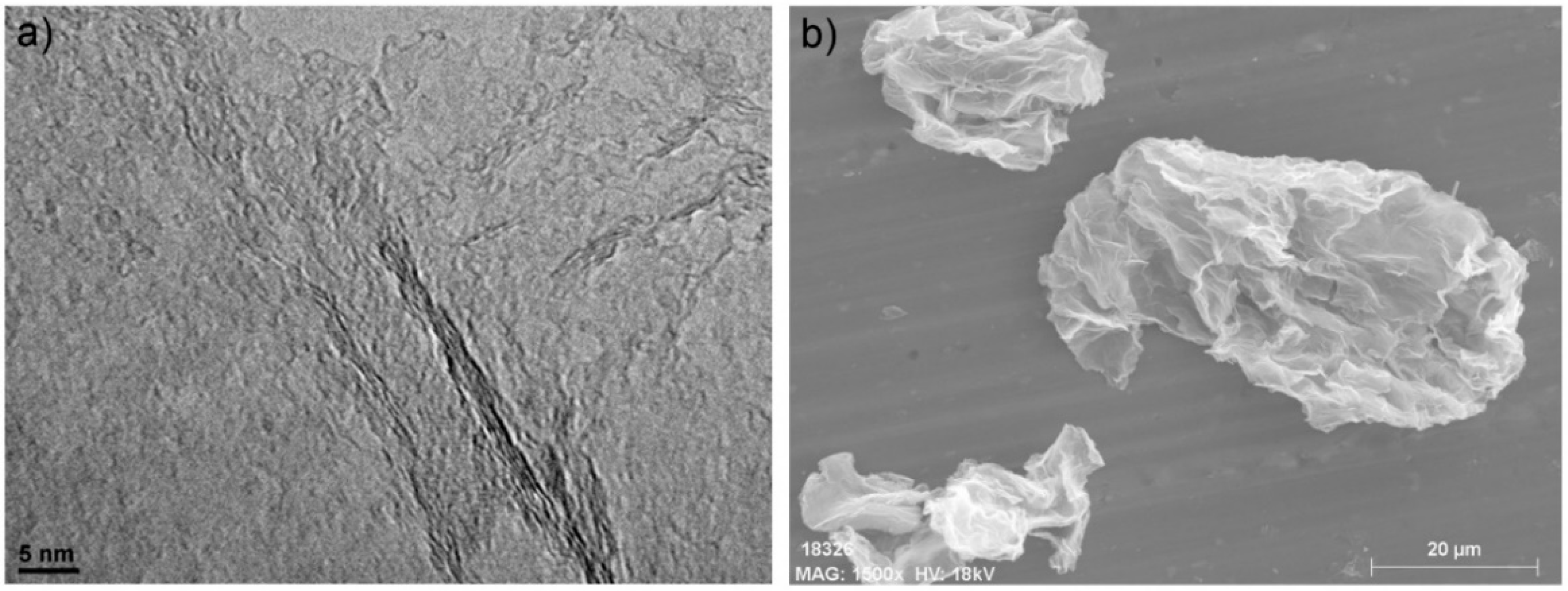 Nanomaterials 12 00222 g004