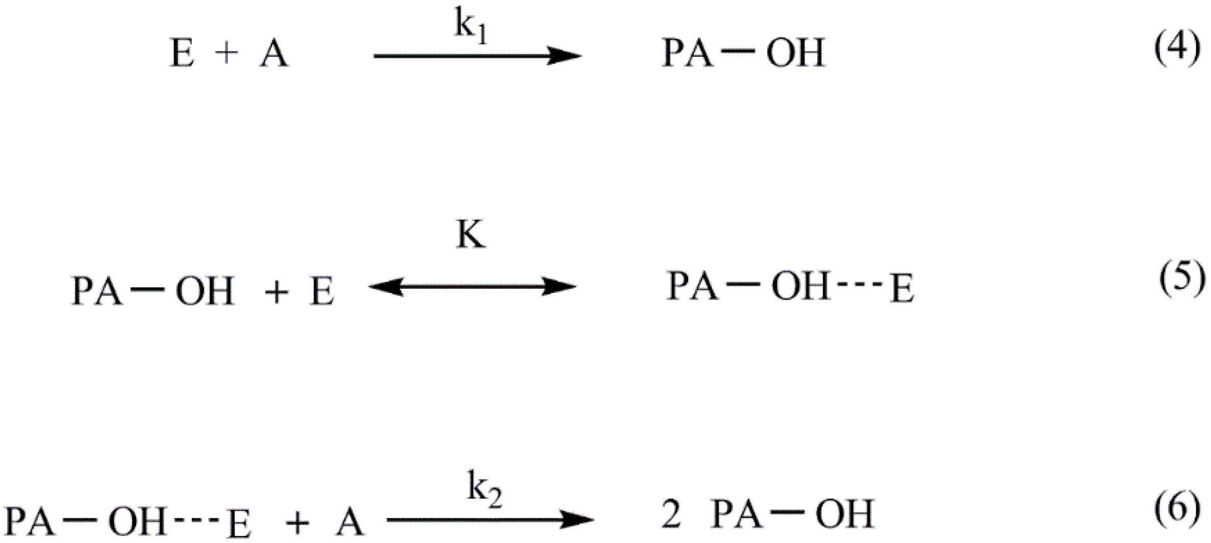 Nanomaterials 12 00222 g006