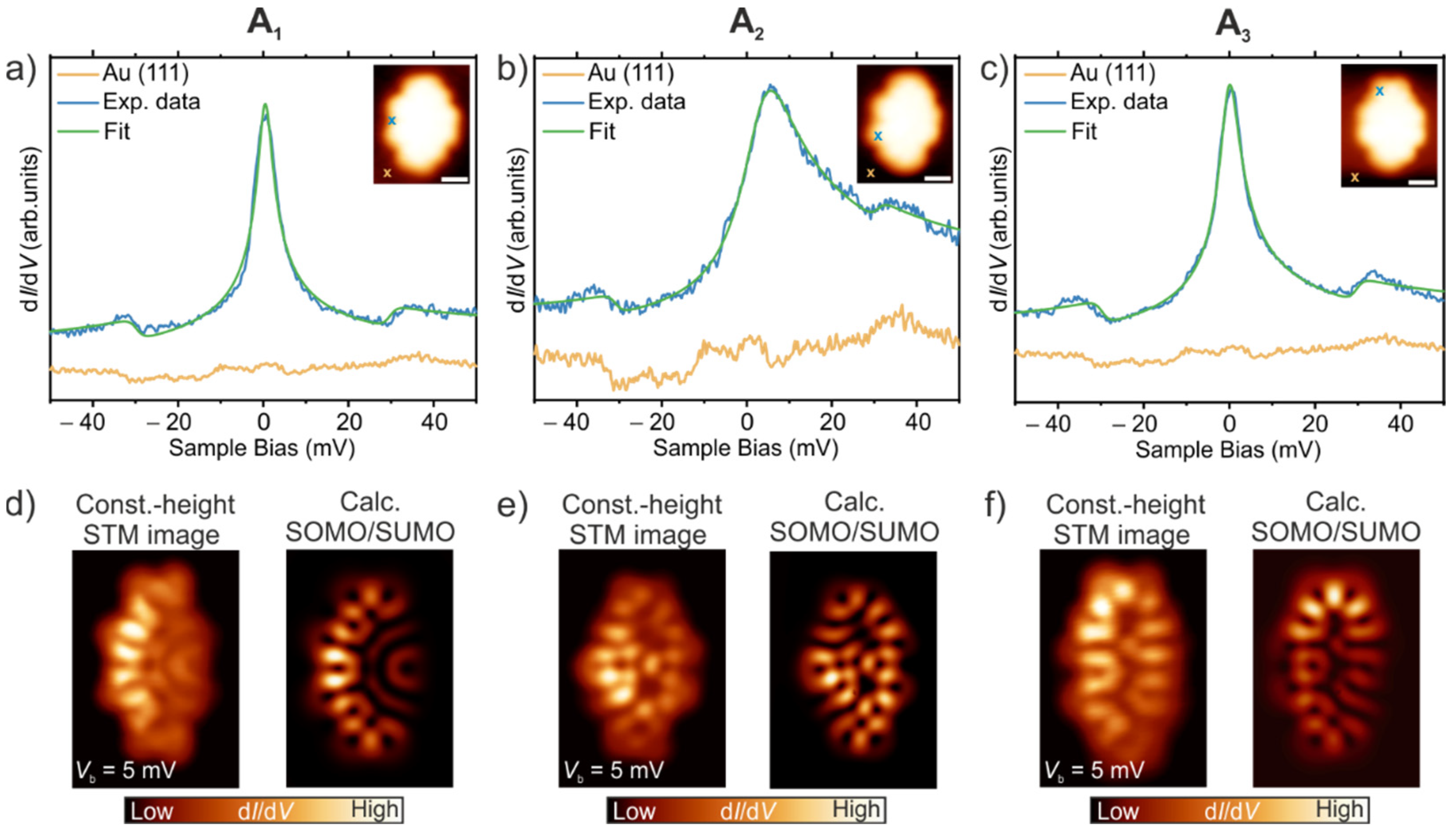 Nanomaterials 12 00224 g003 550