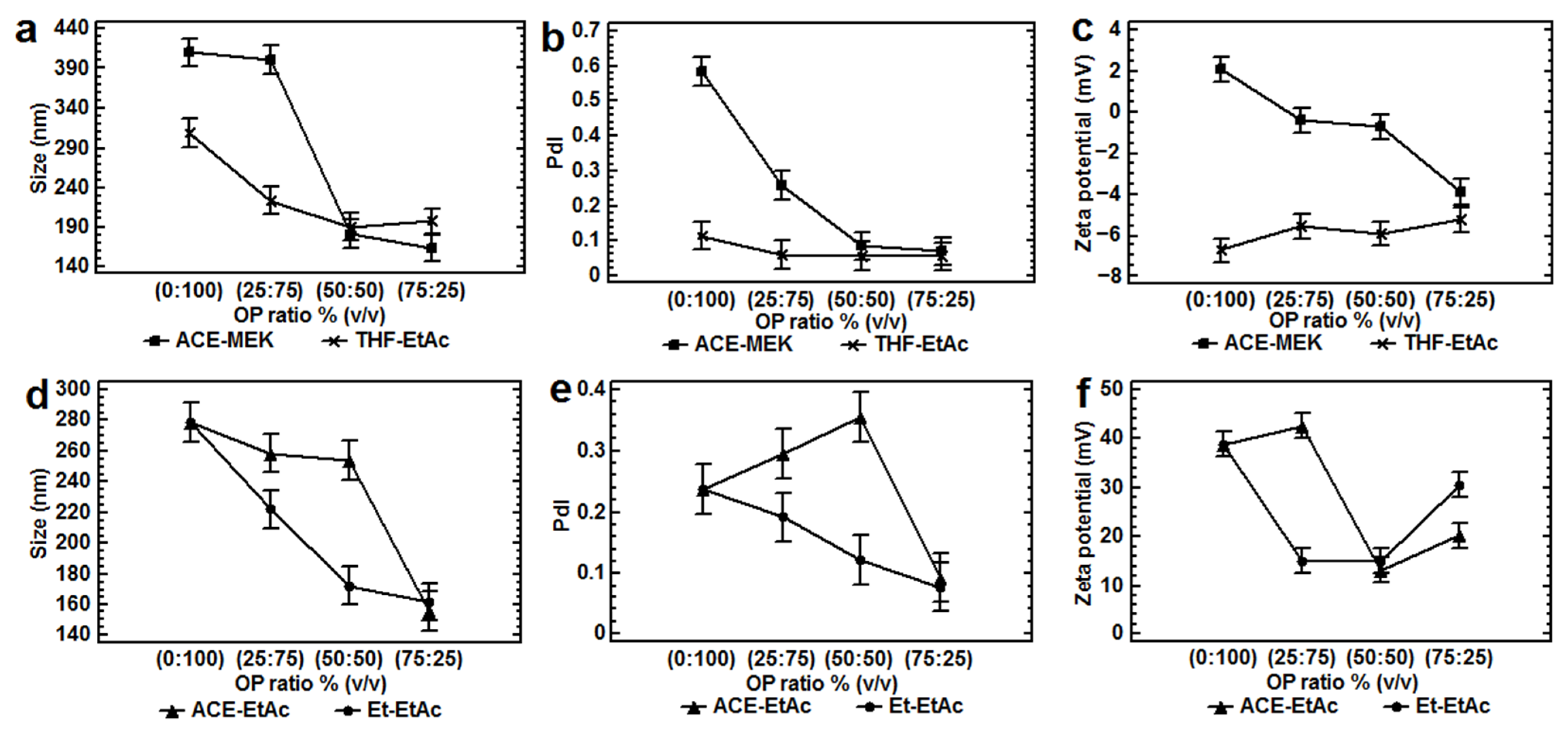 Nanomaterials 12 00229 g001