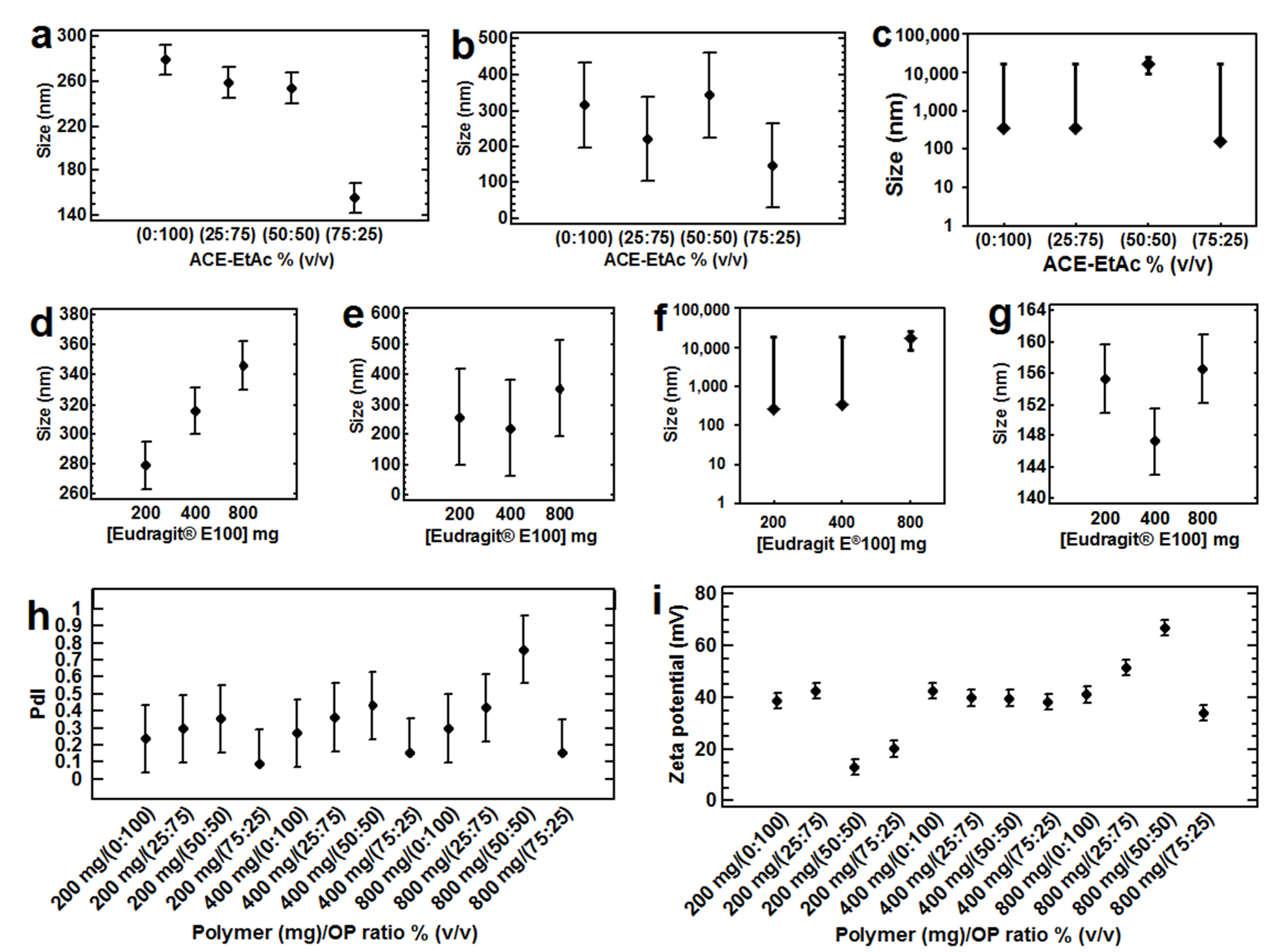 Nanomaterials 12 00229 g002