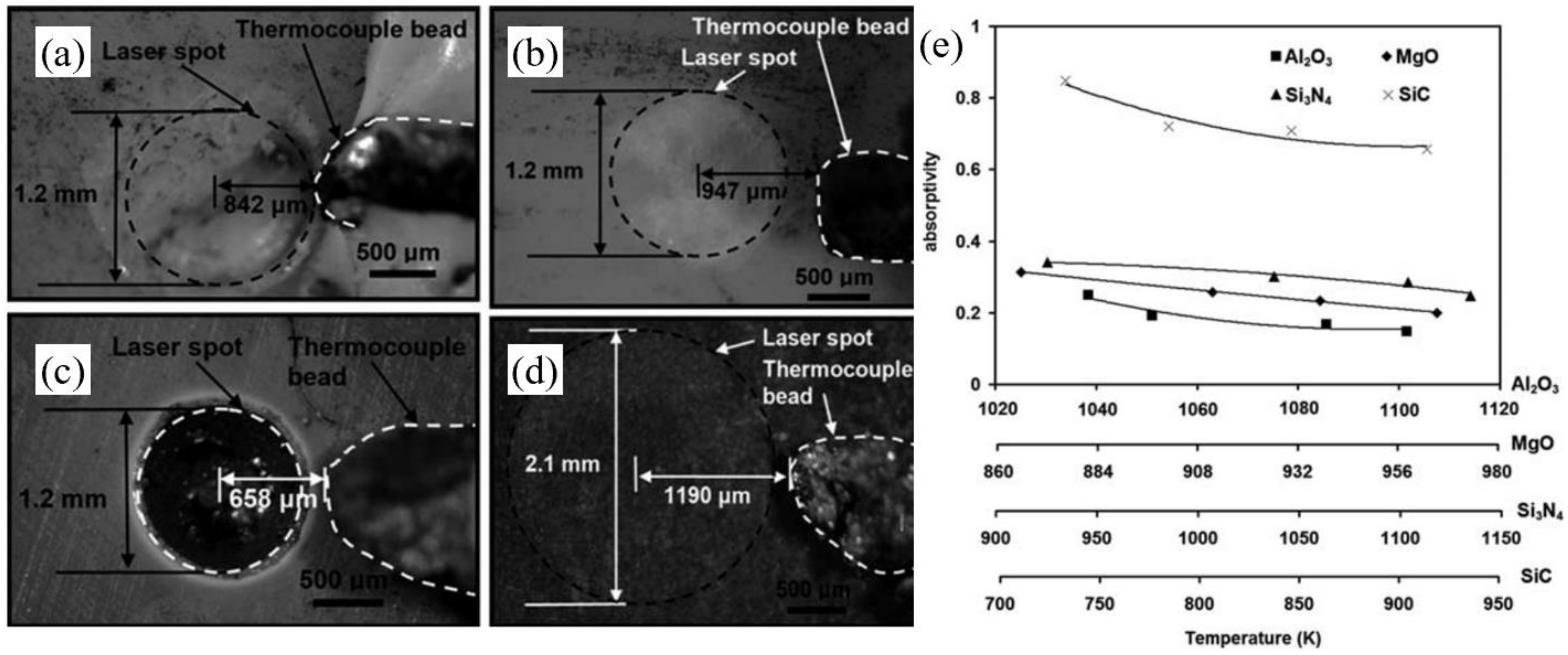 Nanomaterials 12 00230 g004 Nanomaterials 12 00230 g004