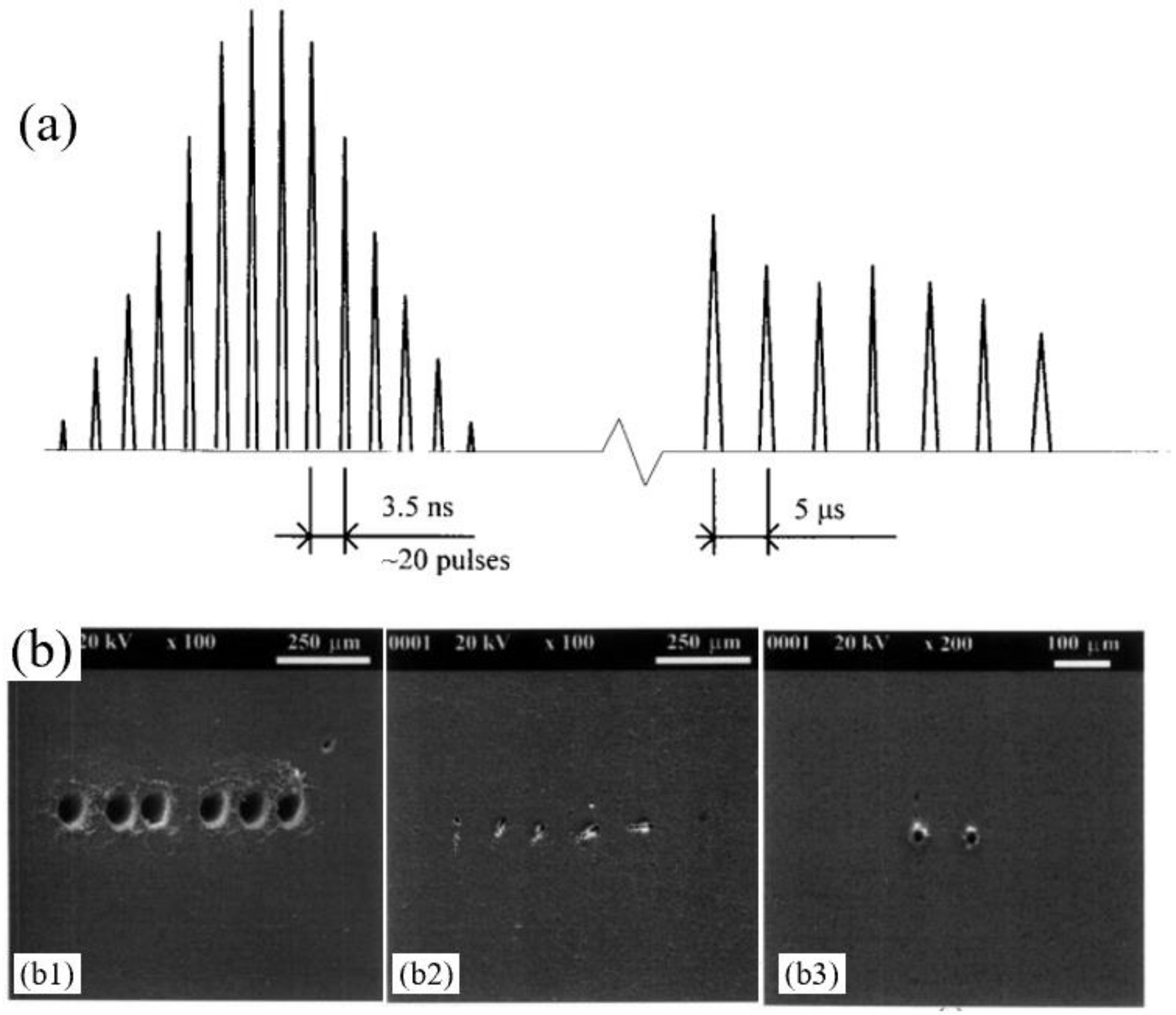 Nanomaterials 12 00230 g030 Nanomaterials 12 00230 g030