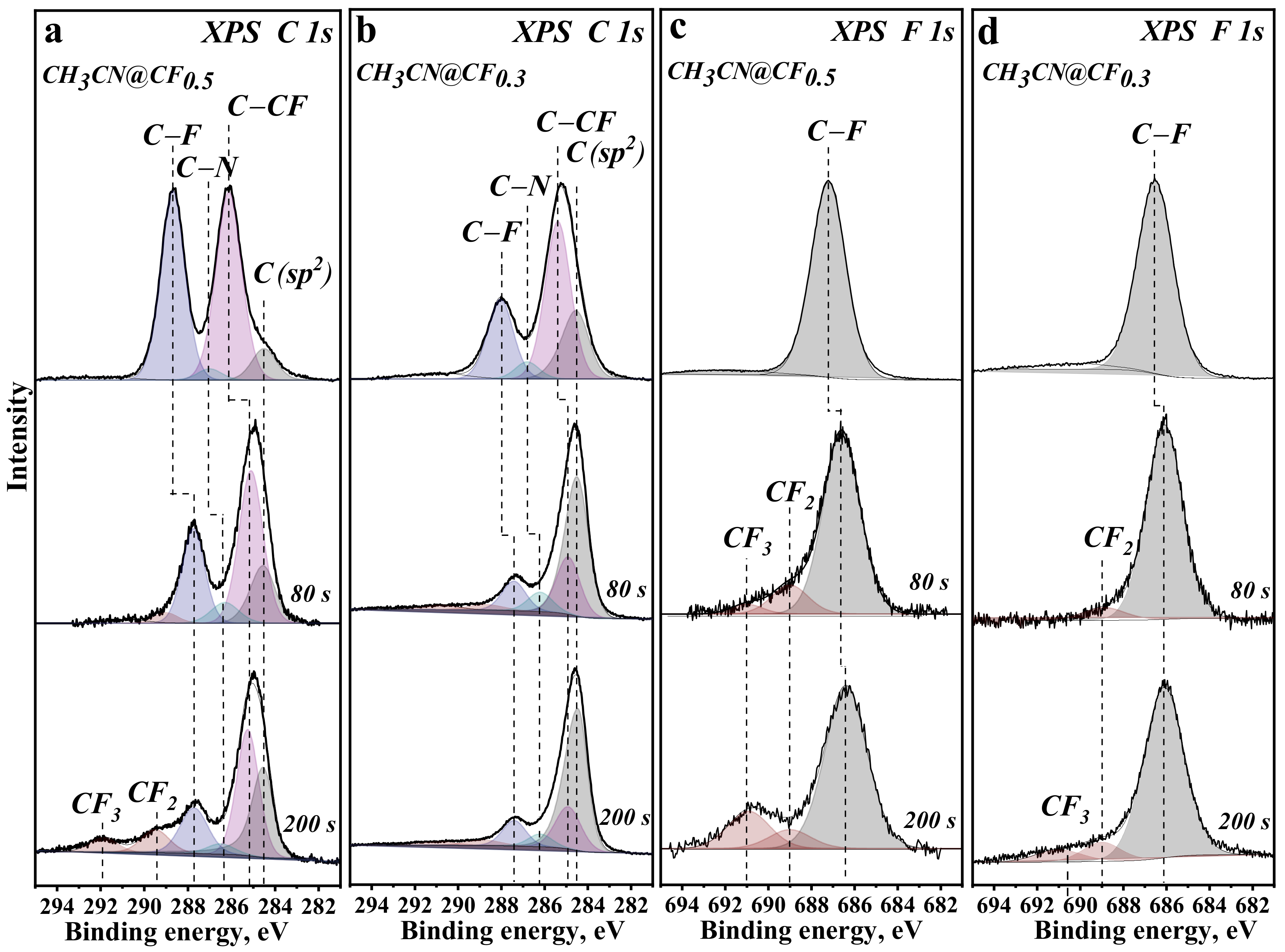 Nanomaterials 12 00231 g001 Nanomaterials 12 00231 g001