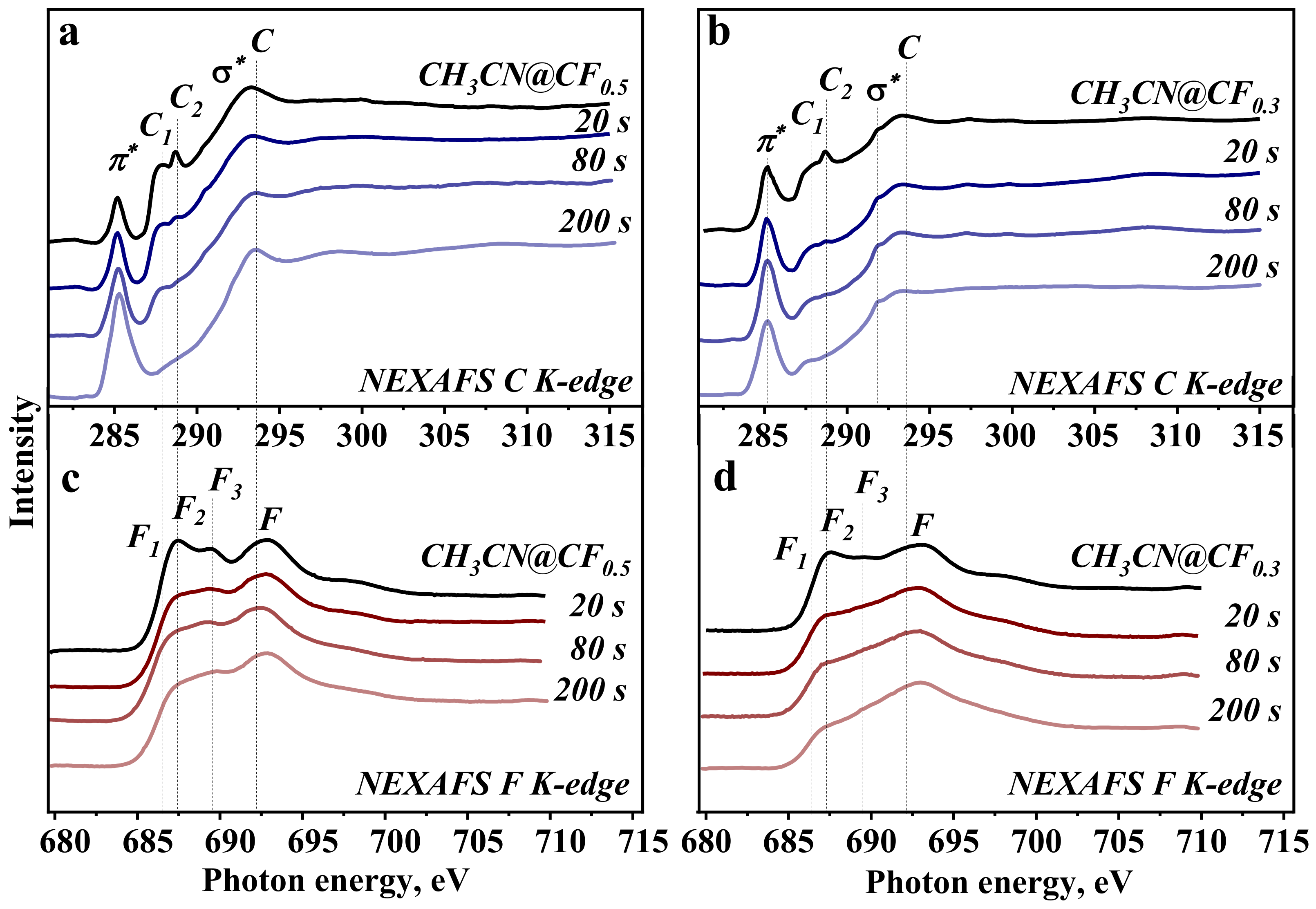 Nanomaterials 12 00231 g002 Nanomaterials 12 00231 g002