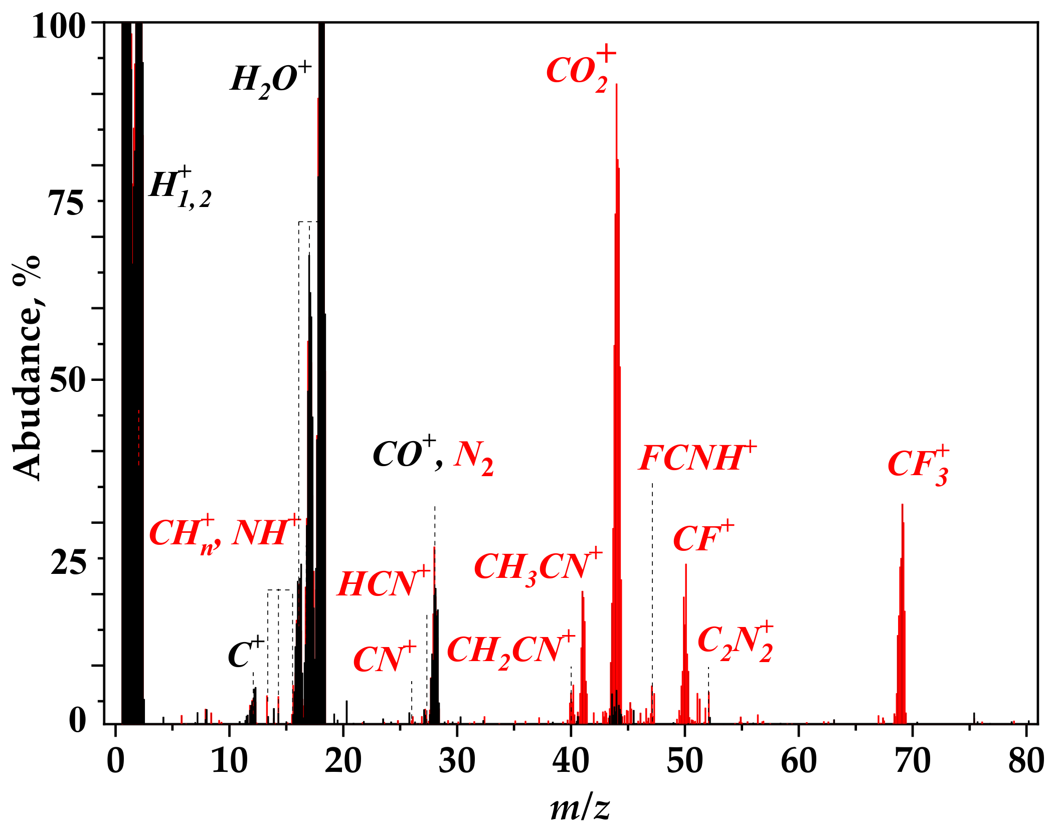 Nanomaterials 12 00231 g005 Nanomaterials 12 00231 g005