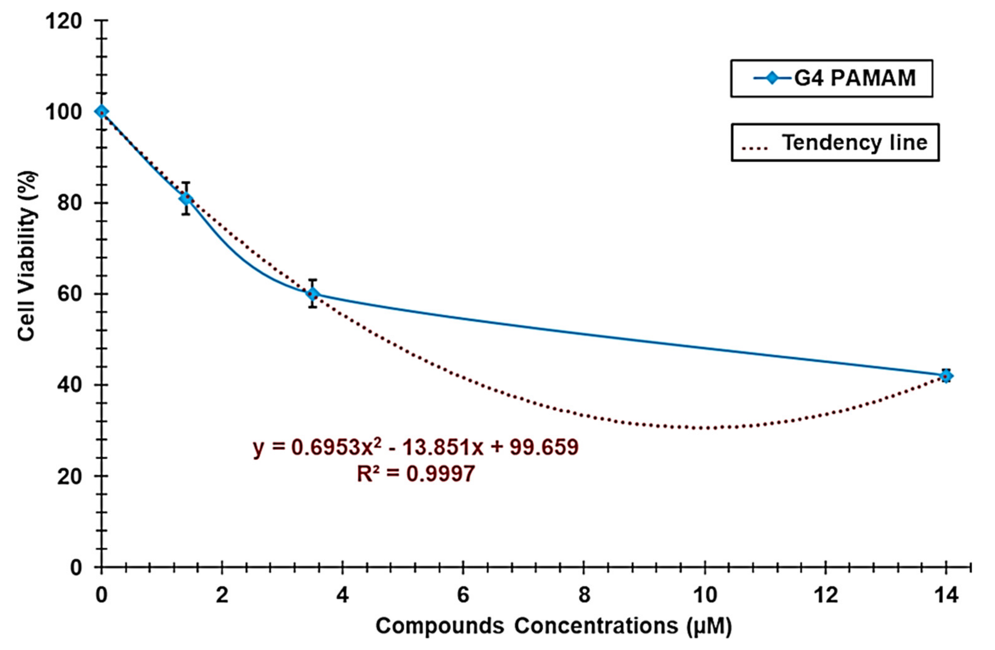 Nanomaterials 12 00233 g003 Nanomaterials 12 00233 g003