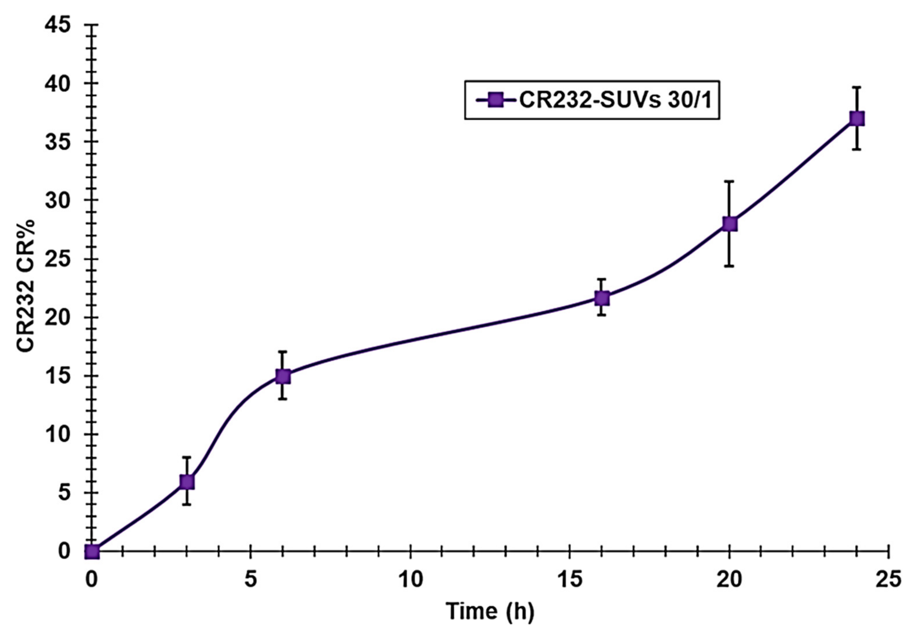 Nanomaterials 12 00233 g005 Nanomaterials 12 00233 g005