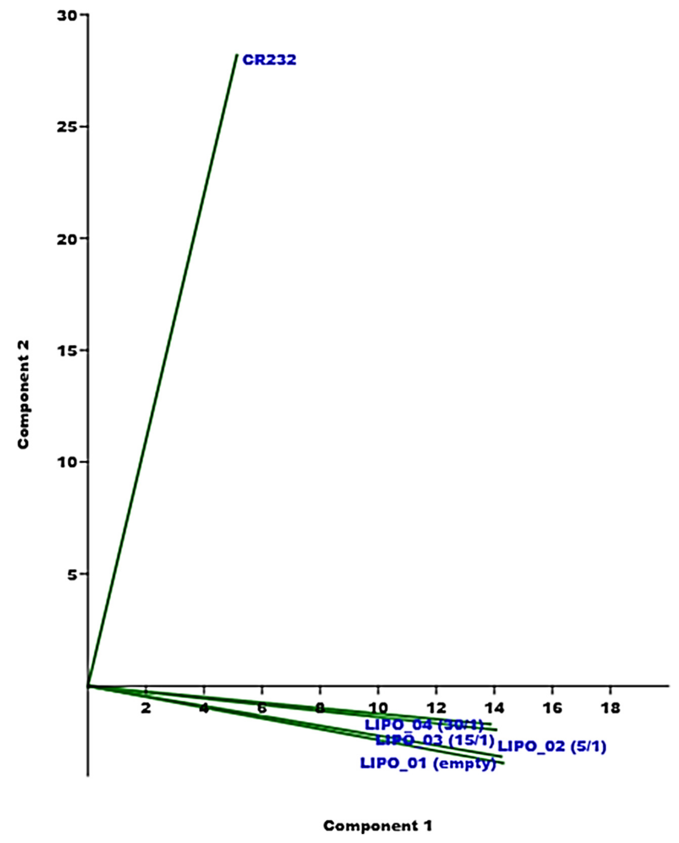Nanomaterials 12 00233 g009 Nanomaterials 12 00233 g009