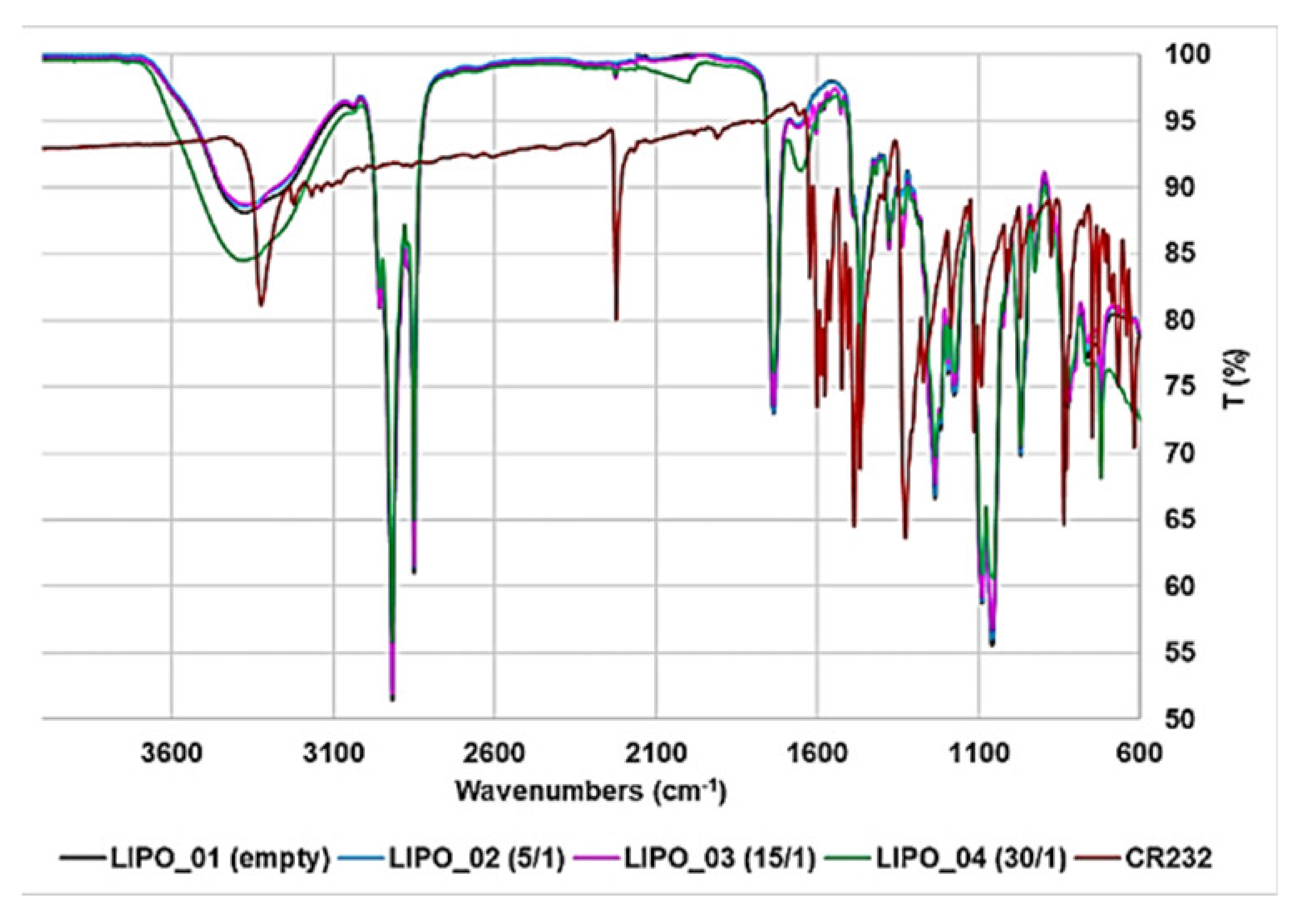 Nanomaterials 12 00233 i002 Nanomaterials 12 00233 i002