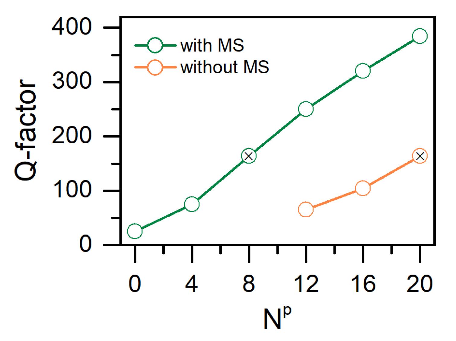 Nanomaterials 12 00234 g003