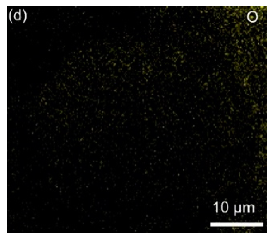 Nanomaterials 12 00236 g005b
