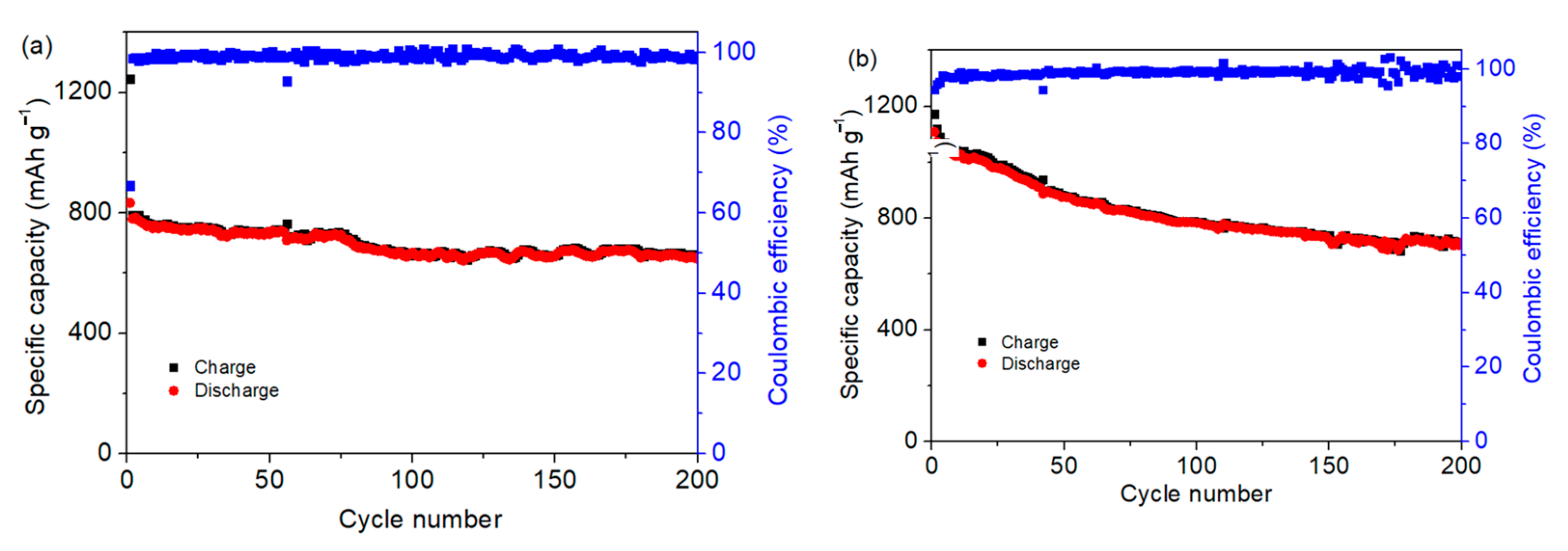 Nanomaterials 12 00236 g008