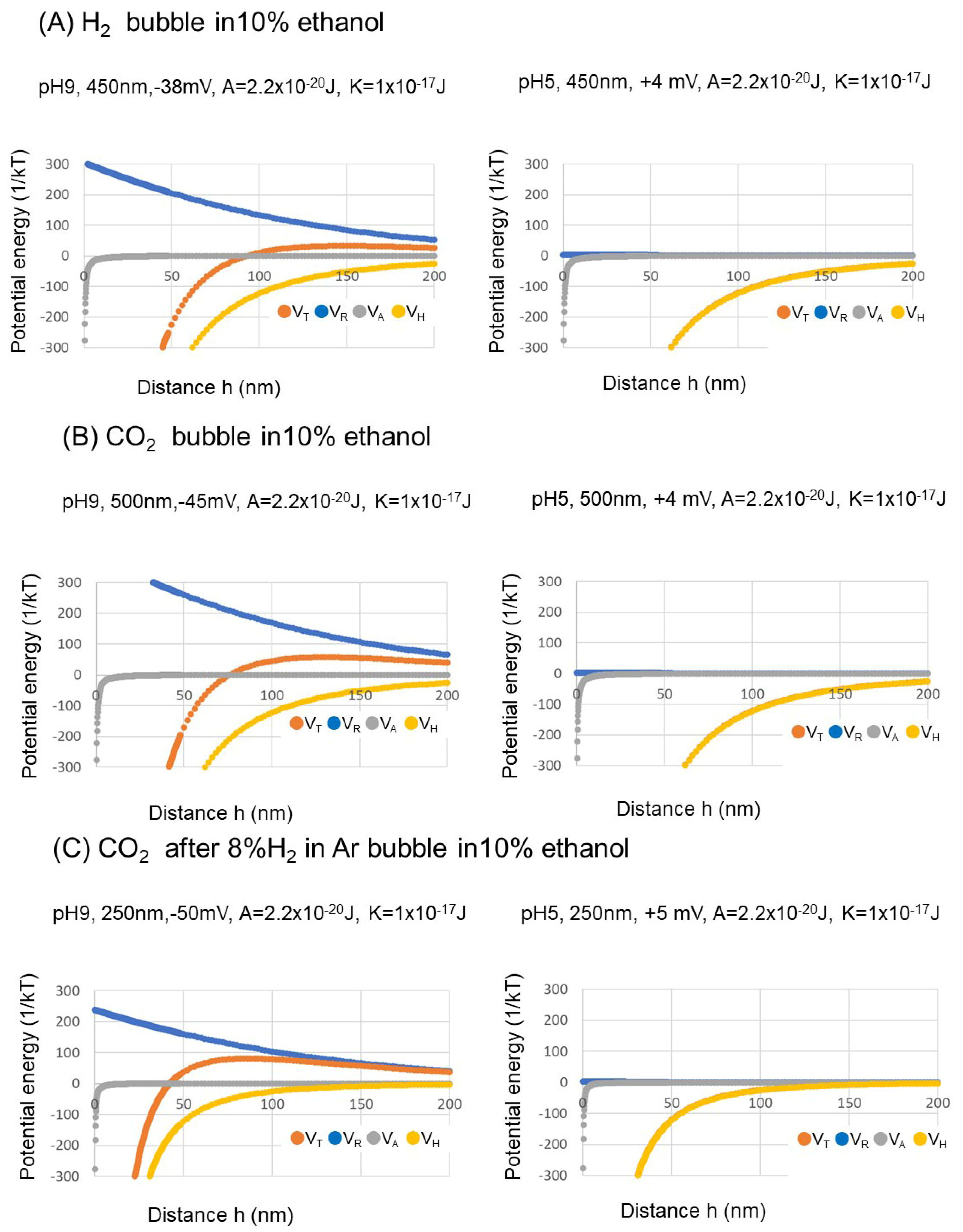 Nanomaterials 12 00237 g007 550