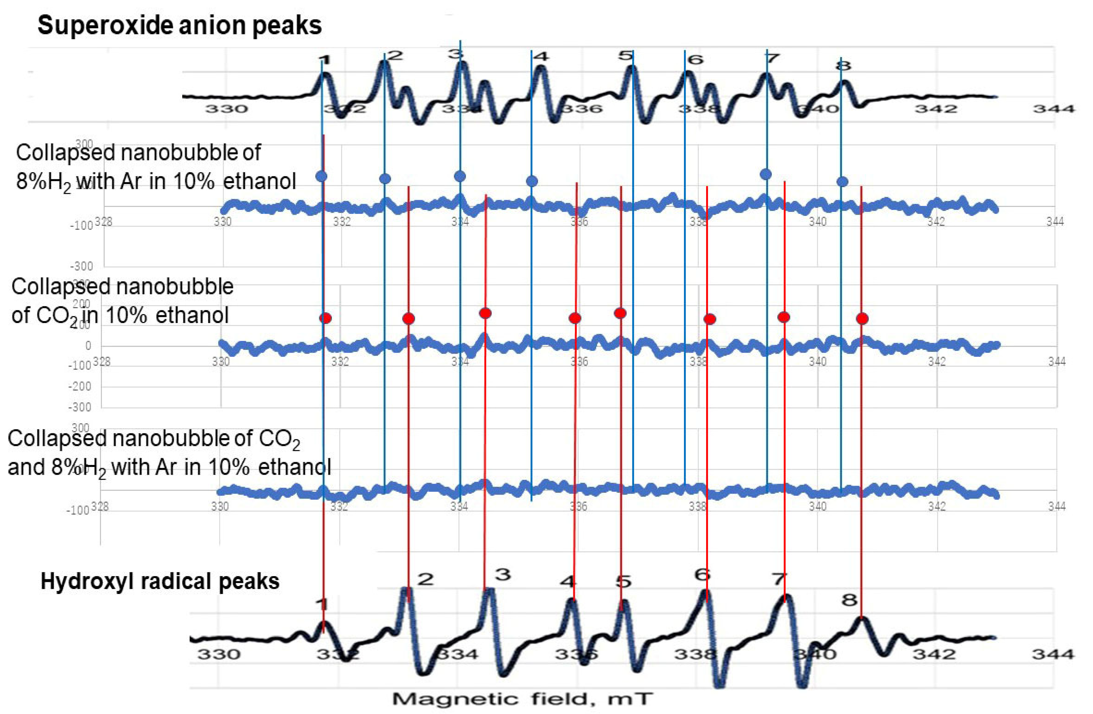 Nanomaterials 12 00237 g009 550