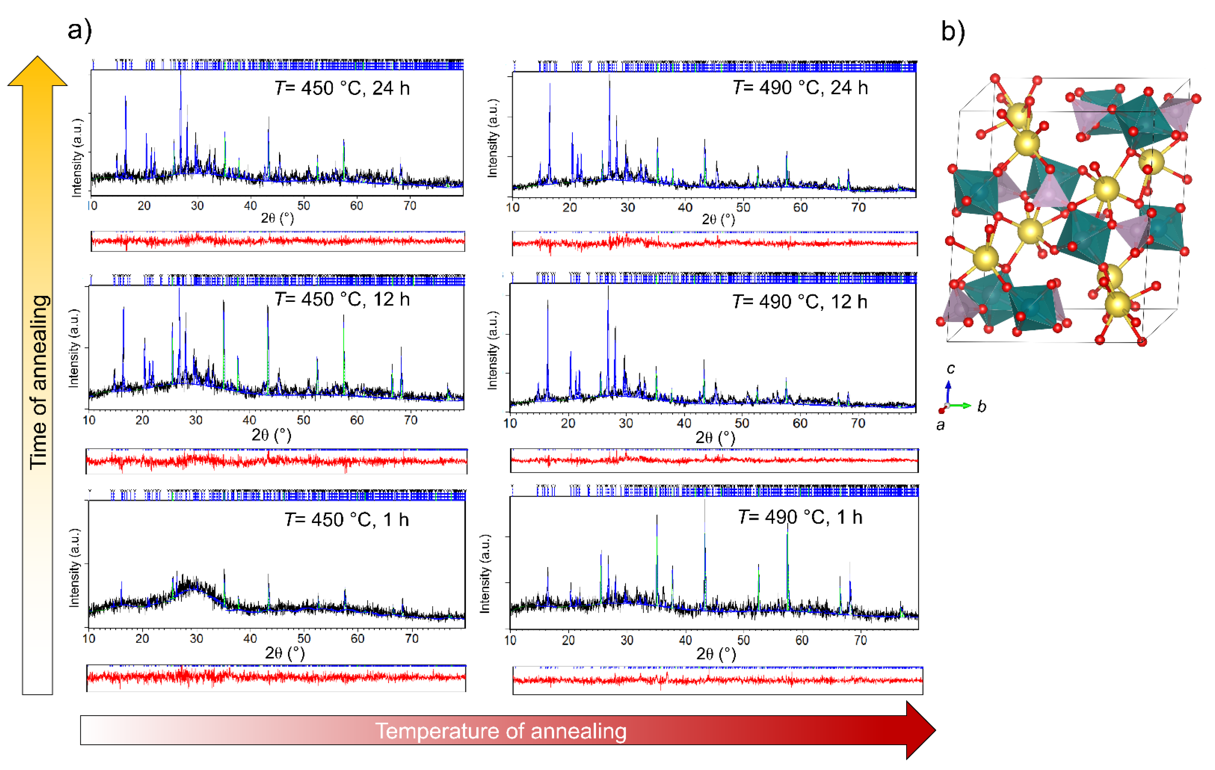 Nanomaterials 12 00240 g001