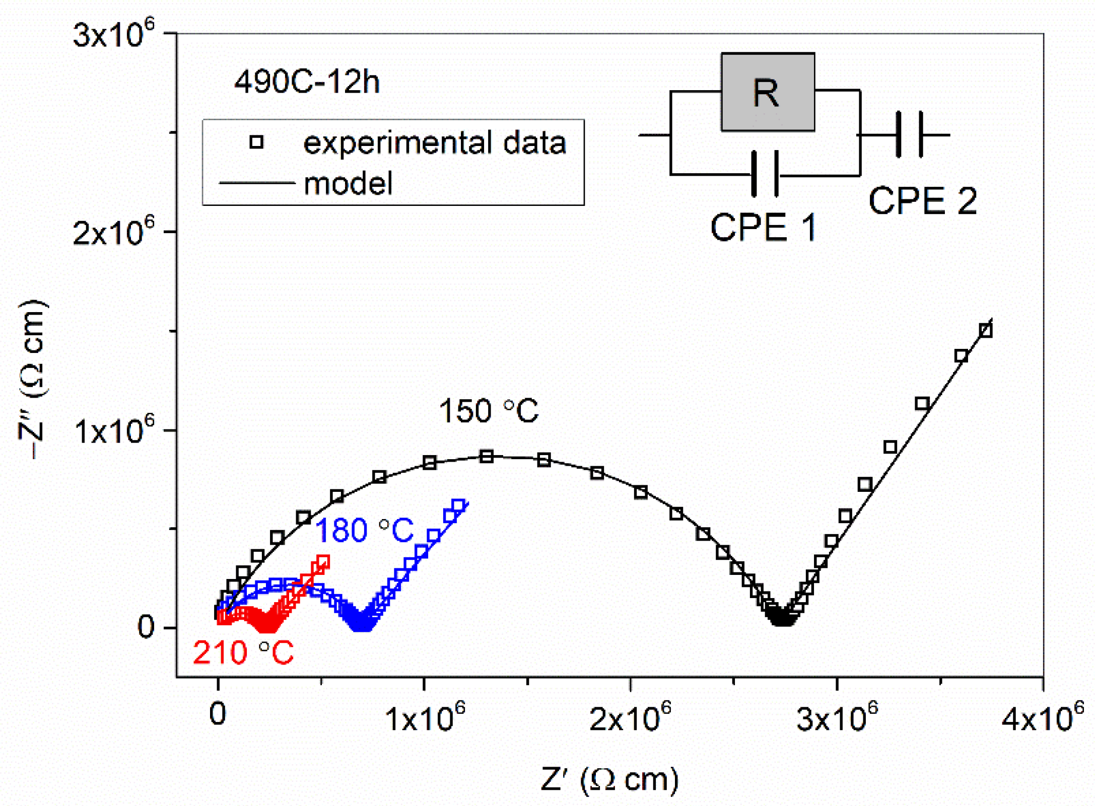 Nanomaterials 12 00240 g003