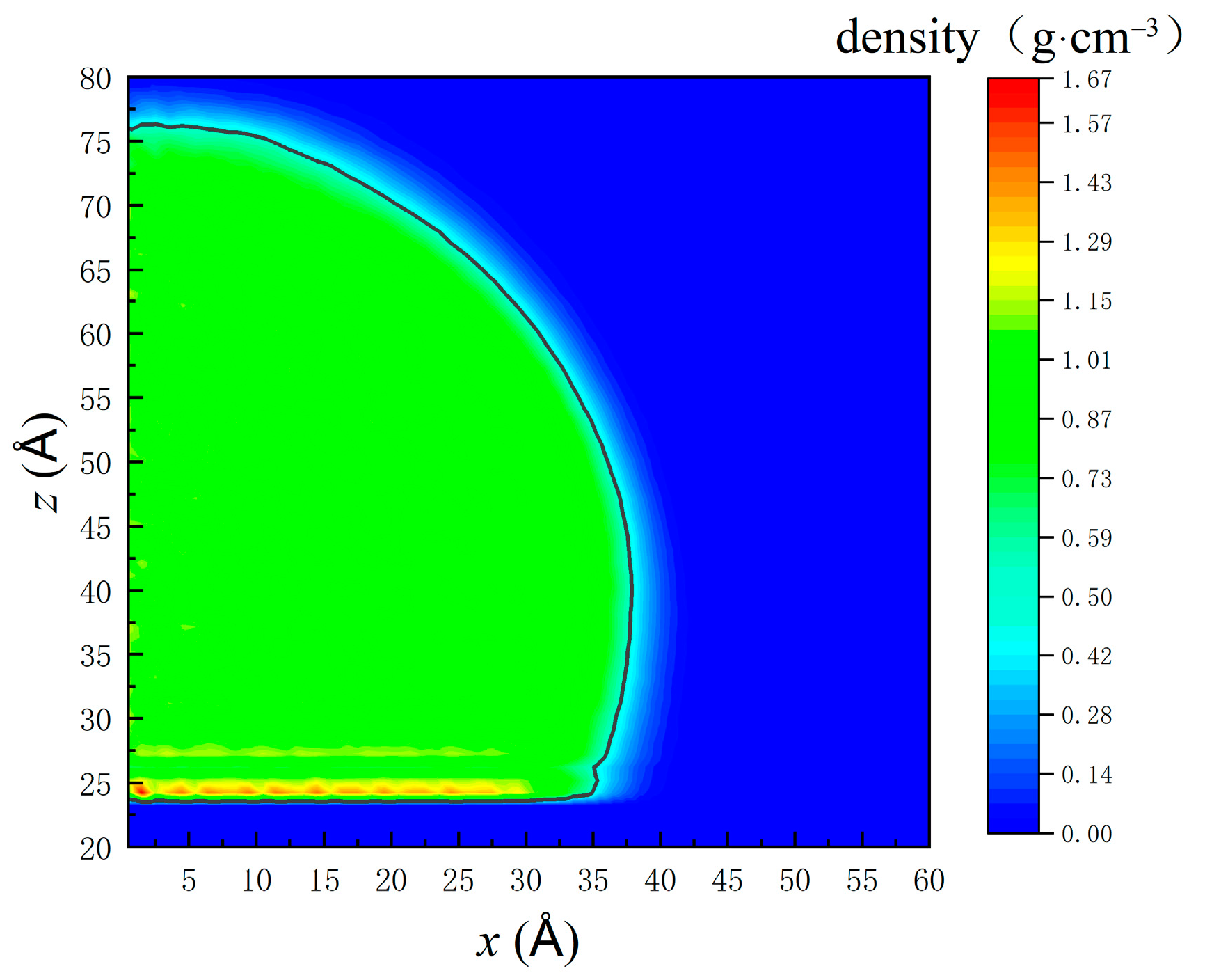 Nanomaterials 12 00247 g002