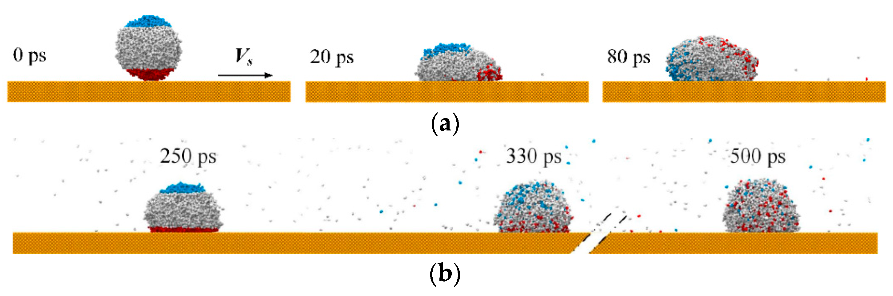 Nanomaterials 12 00247 g006